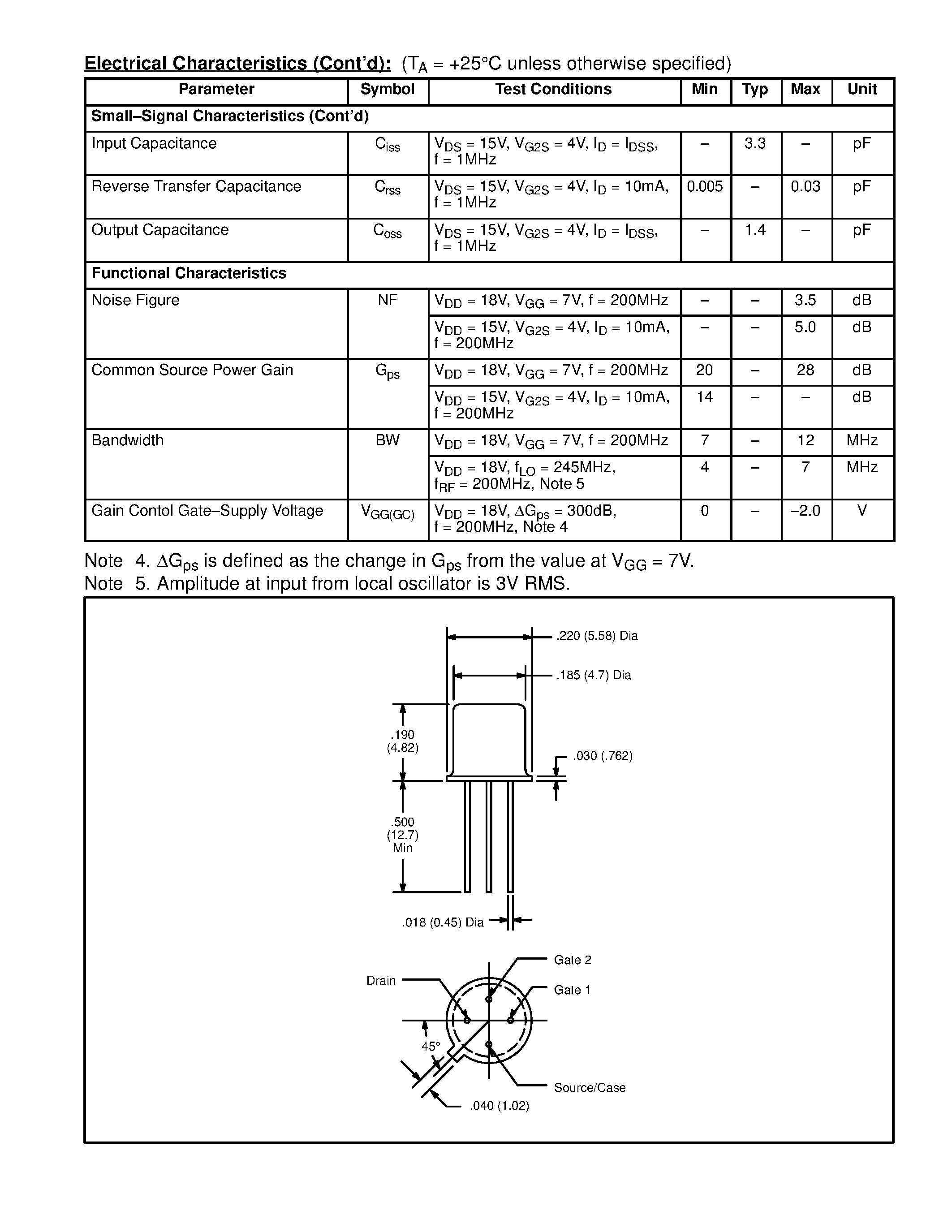 Datasheet NTE222 - Field Effect Transistor Dual Gate N-Channel MOSFET page 2