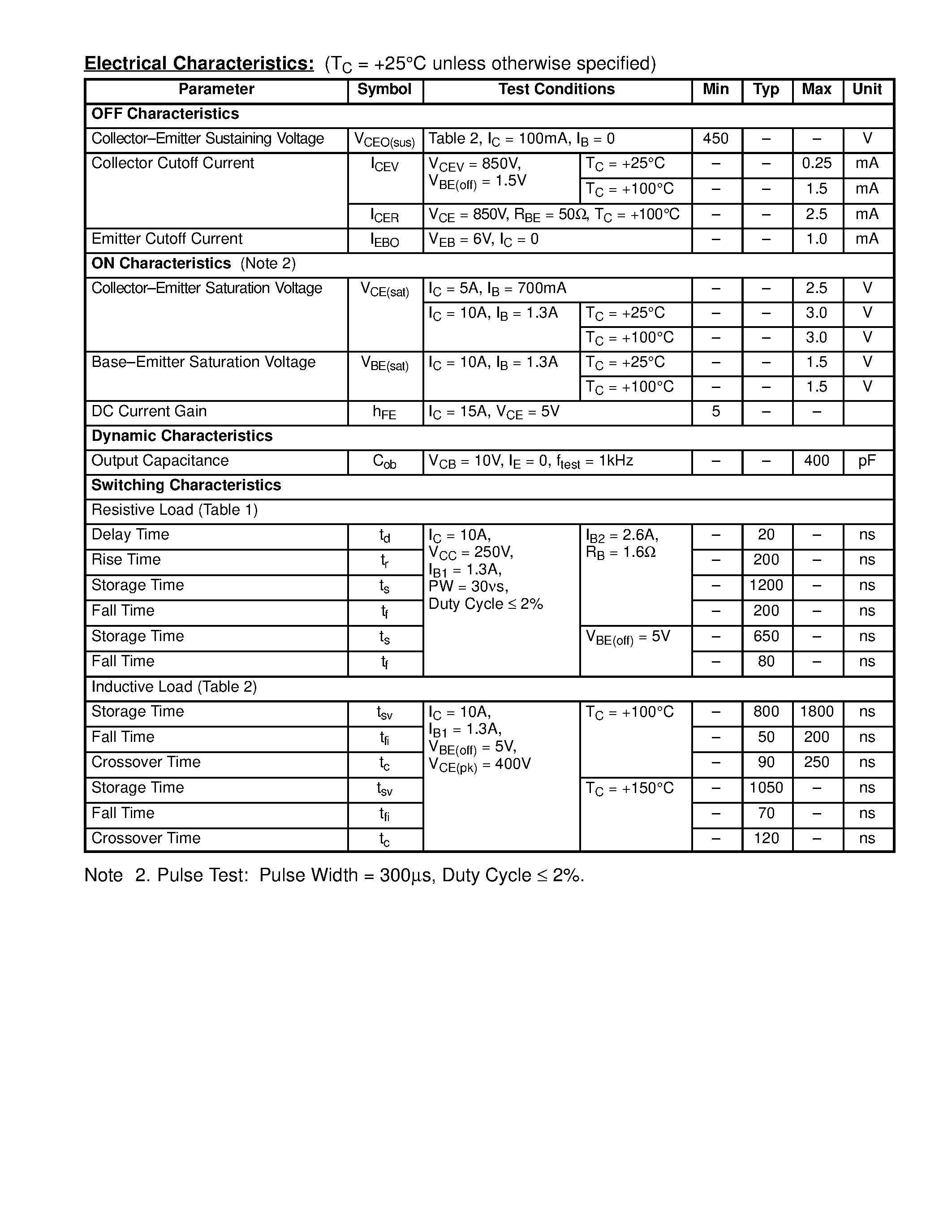 Datasheet NTE2319 page 2 Datasheet NTE2319 - Silicon NPN Transistor High Voltage / High Speed Power Switch page 2