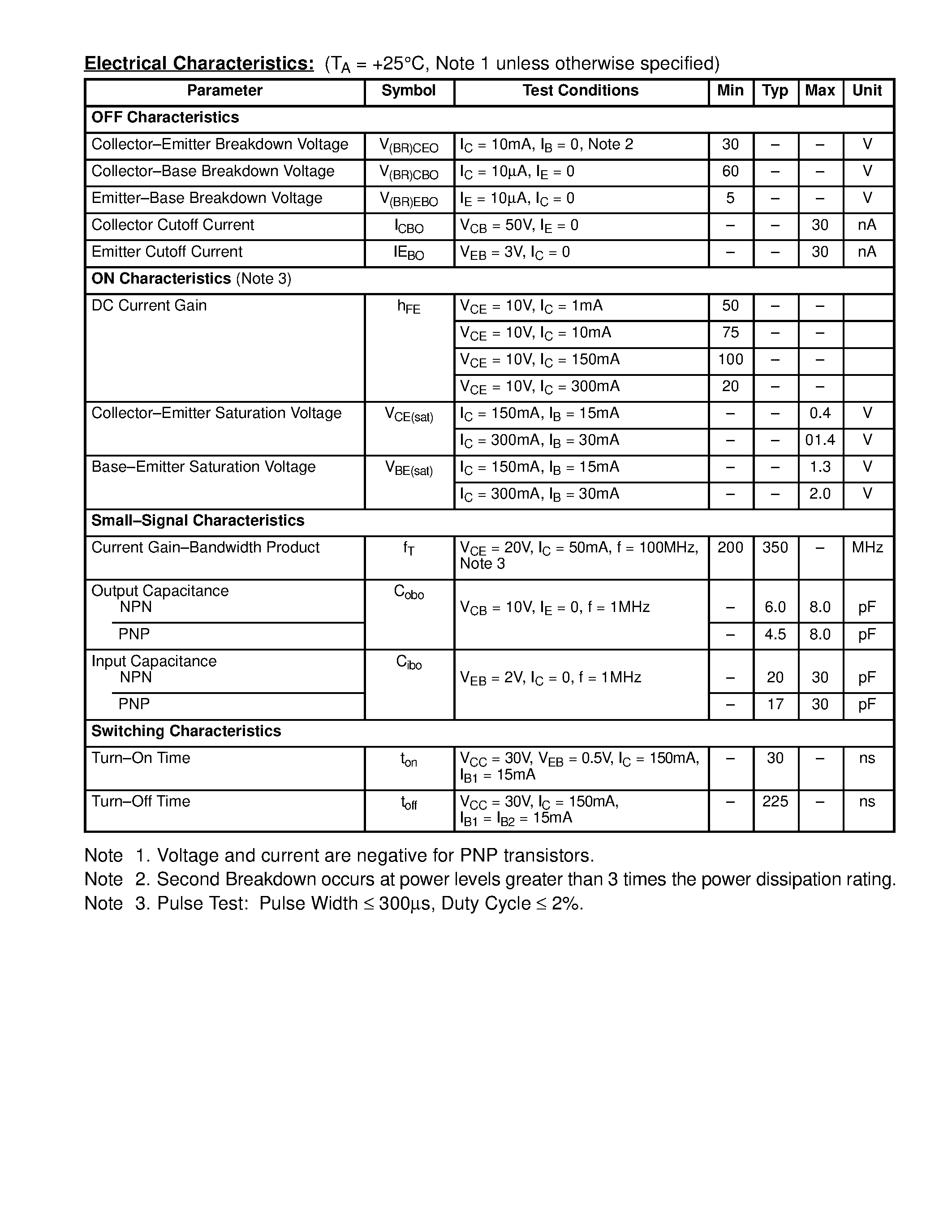Datasheet NTE2320 page 2 Datasheet NTE2320 - Silicon NPN/PNP Transistor Quad / General Purpose Switch / Amp (Complementary Pair) page 2