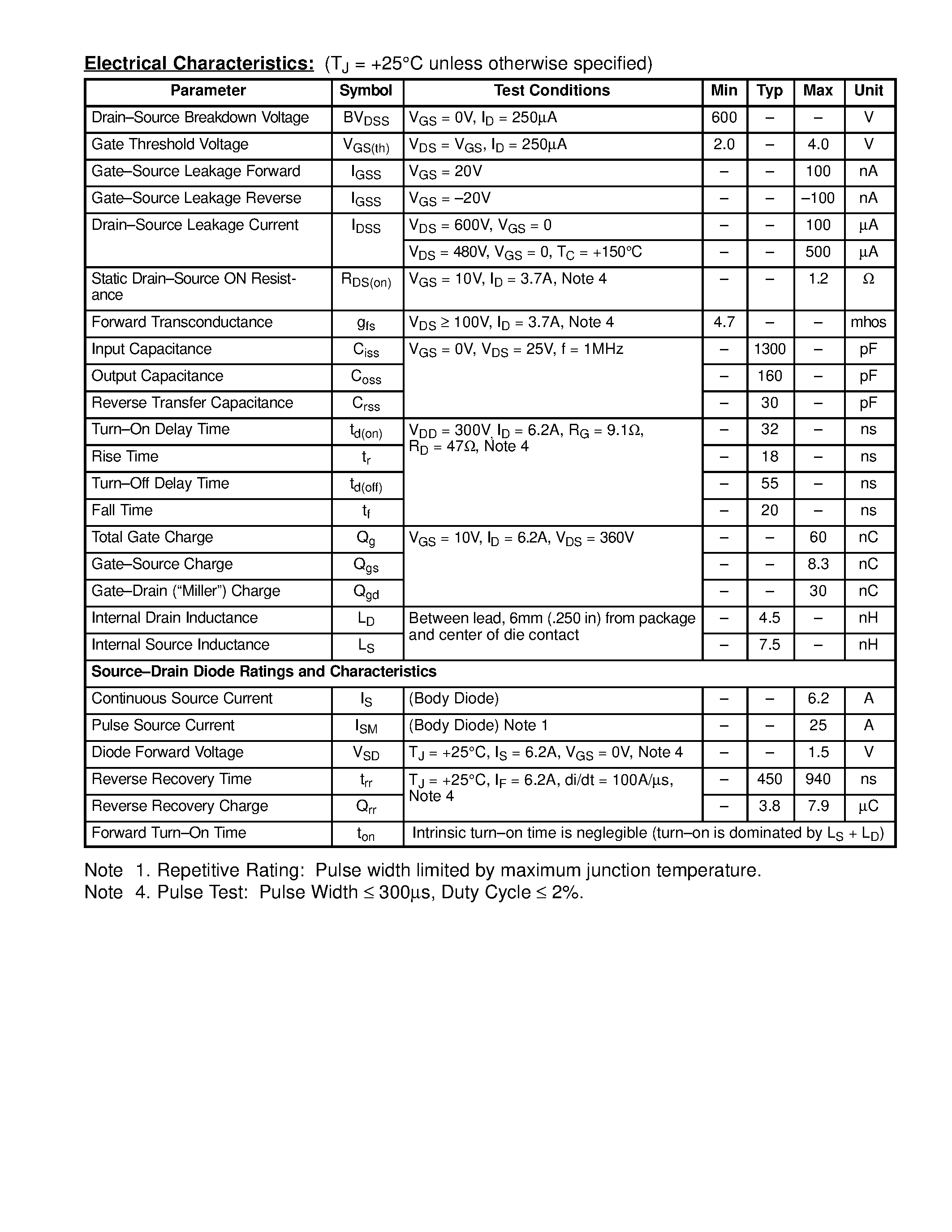 Datasheet NTE2379 - MOSFET N-Channel / Enhancement Mode High Speed Switch page 2