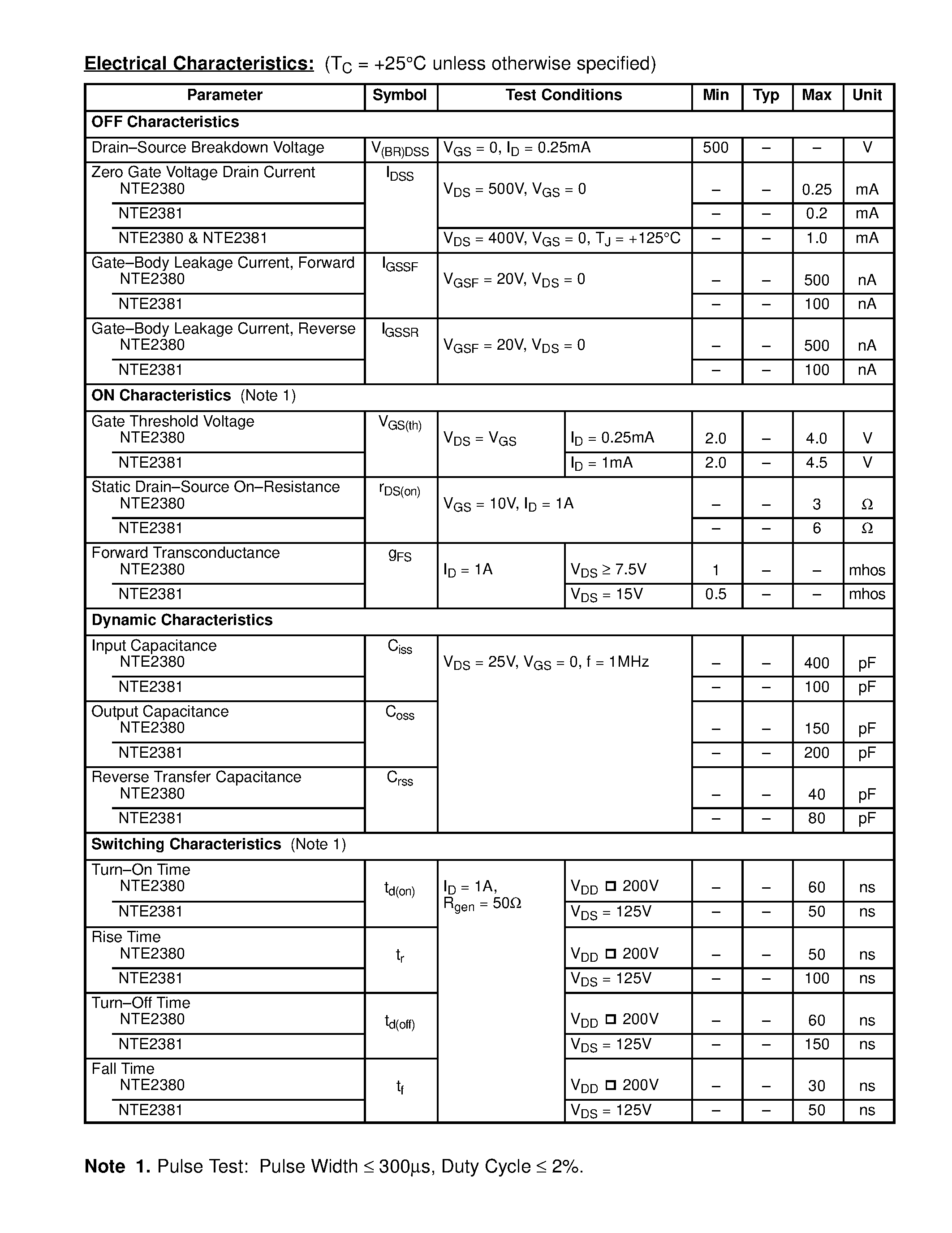 Datasheet NTE2380 - Complementary Silicon Gate MOSFETs Enhancement Mode / High Speed Switch page 2