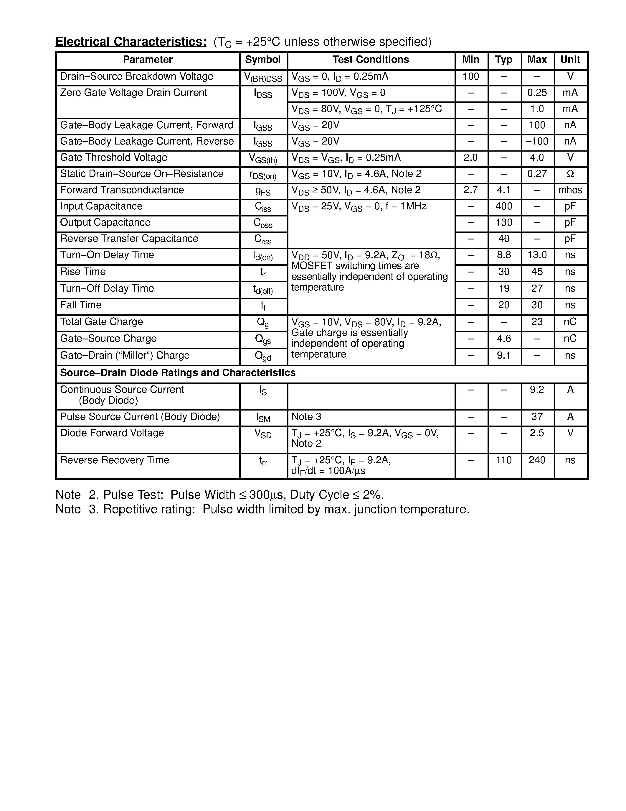 Datasheet NTE2382 - MOSFET N-Channel Enhancement Mode / High Speed Switch (Compl to NTE2383) page 2