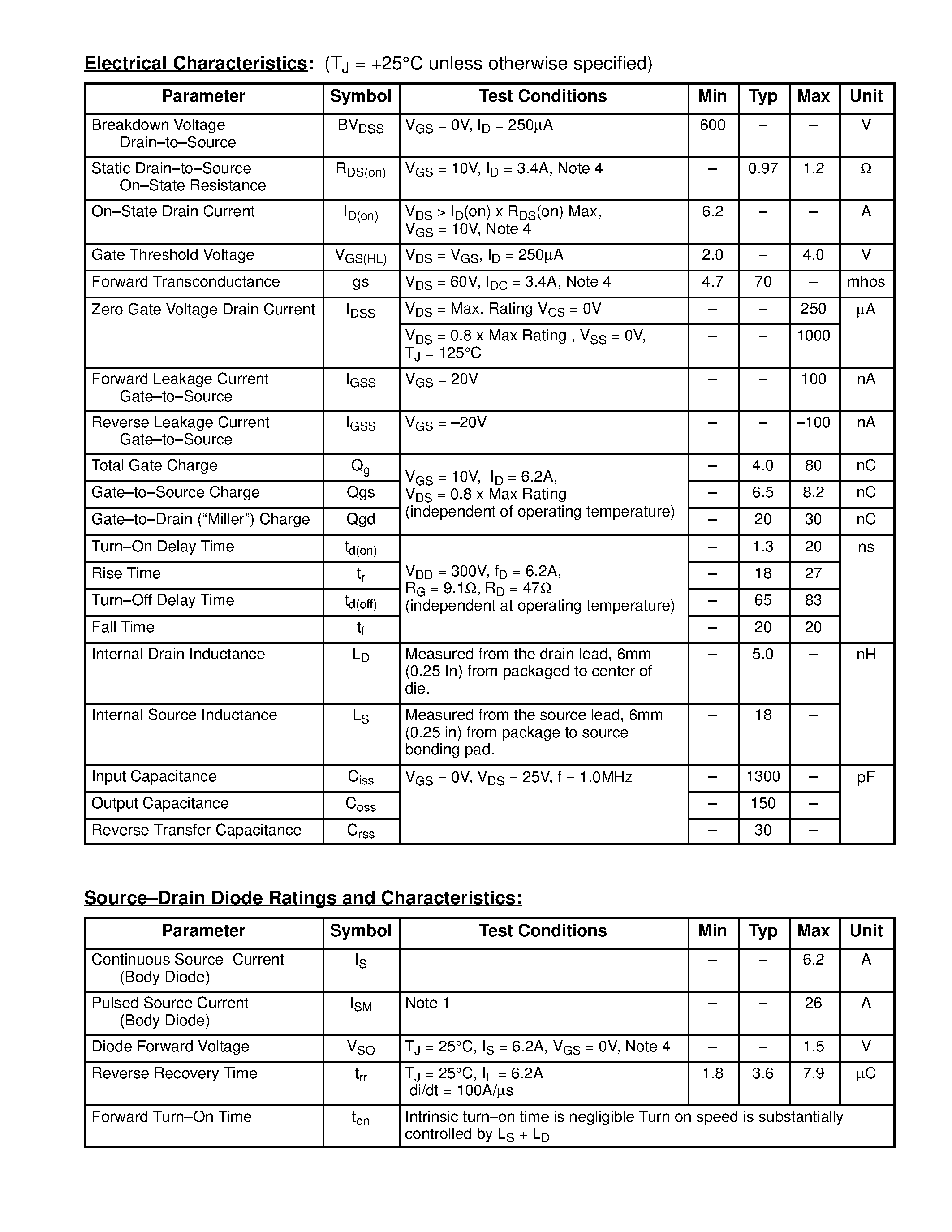 Datasheet NTE2386 - MOSFET N-Channel Enhancemen Mode / High Speed Switch page 2