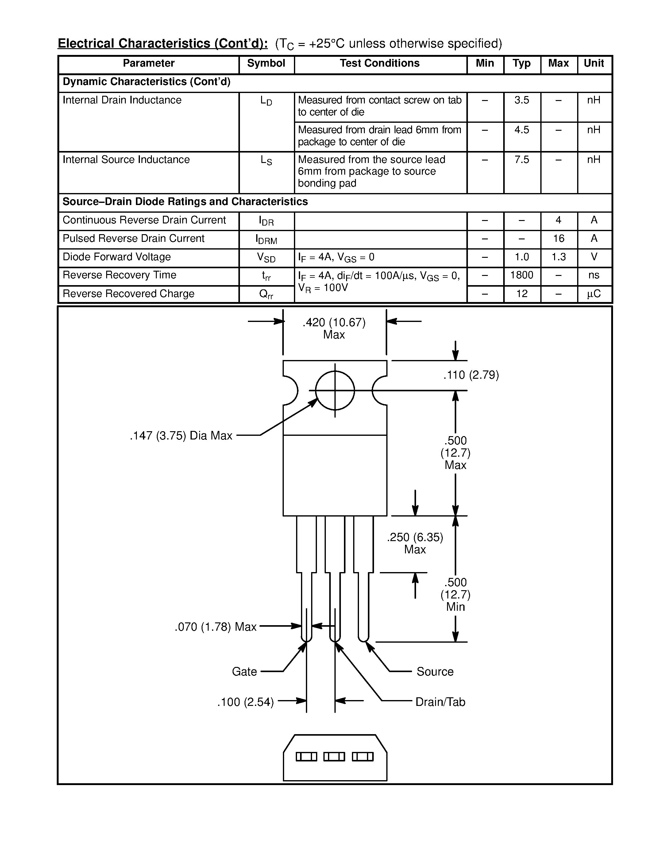 Datasheet NTE2387 - MOSFET N-Channel Enhancement Mode / High Speed Switch page 2
