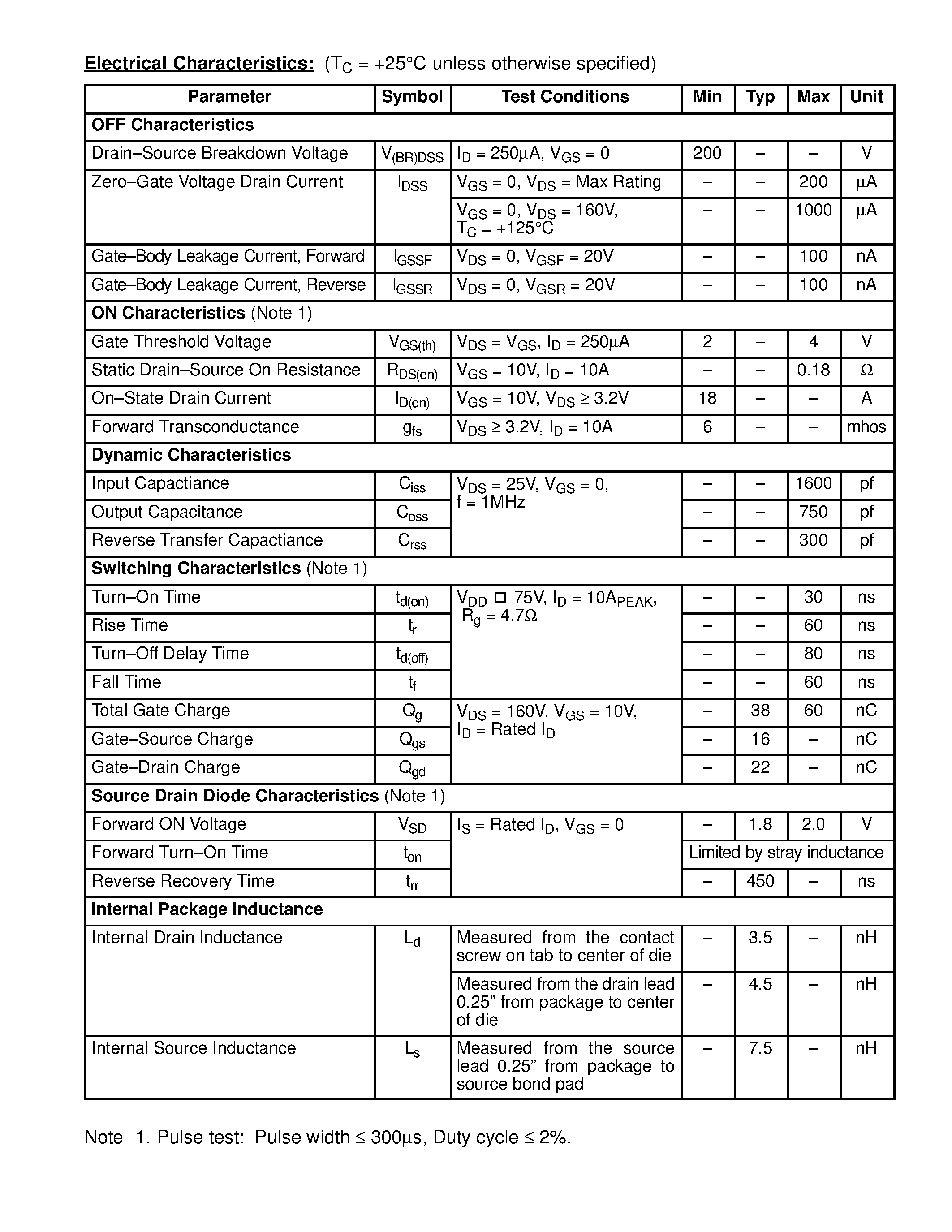 Datasheet NTE2388 - MOSFET N-Channel Enhancement Mode / High Speed Switch page 2