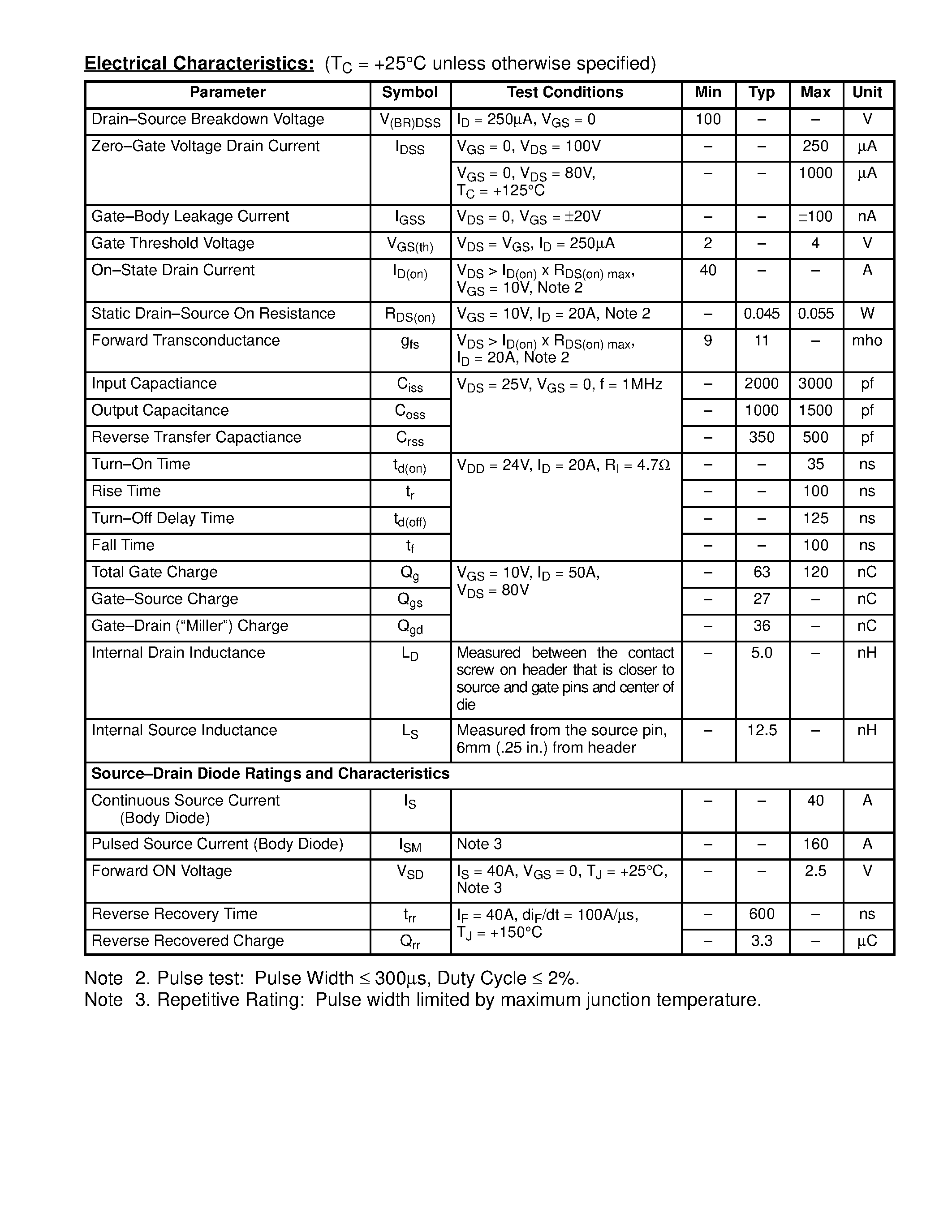 Datasheet NTE2392 - MOSFET N-Channel Enhancement Mode / High Speed Switch page 2