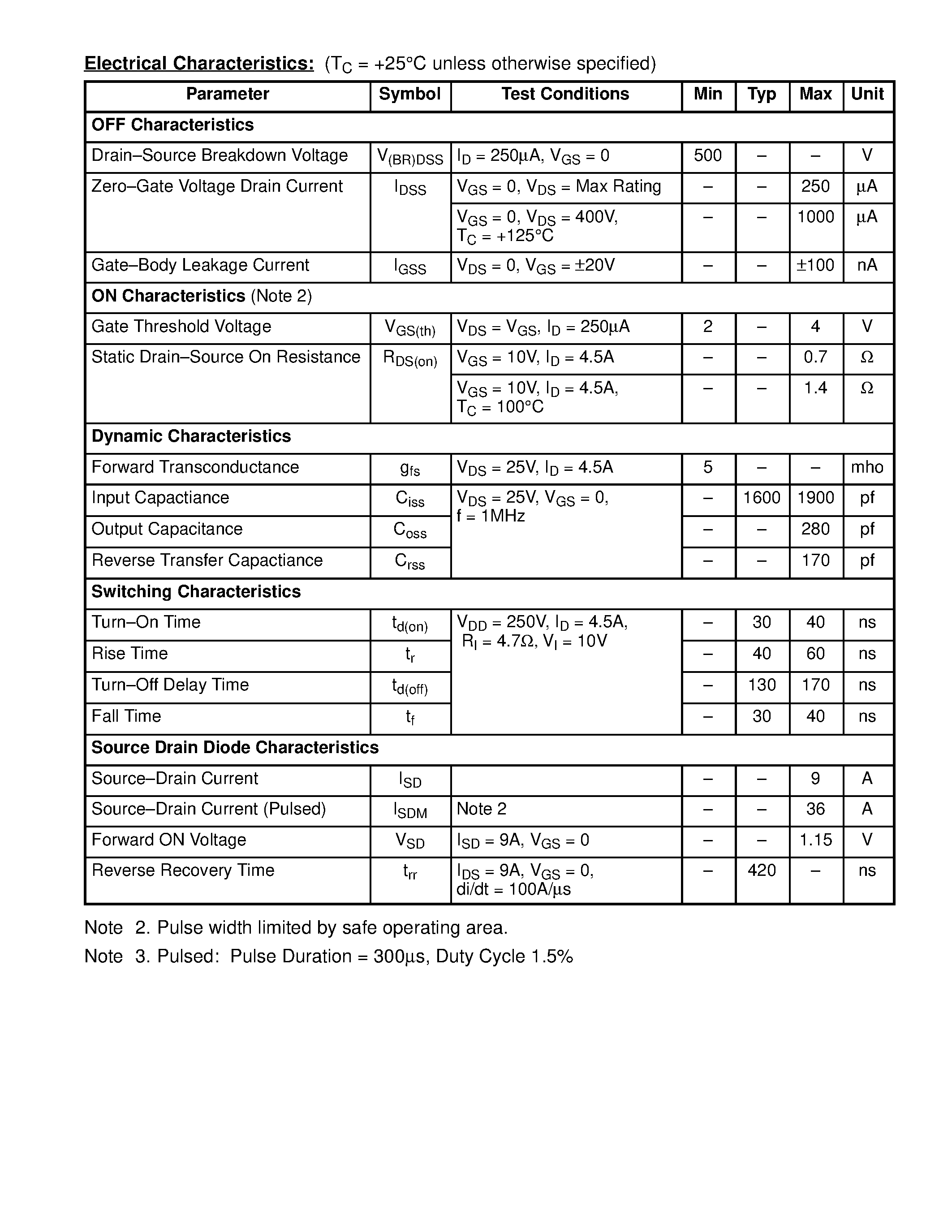 Datasheet NTE2393 - MOSFET N-Channel Enhancement Mode / High Speed Switch page 2