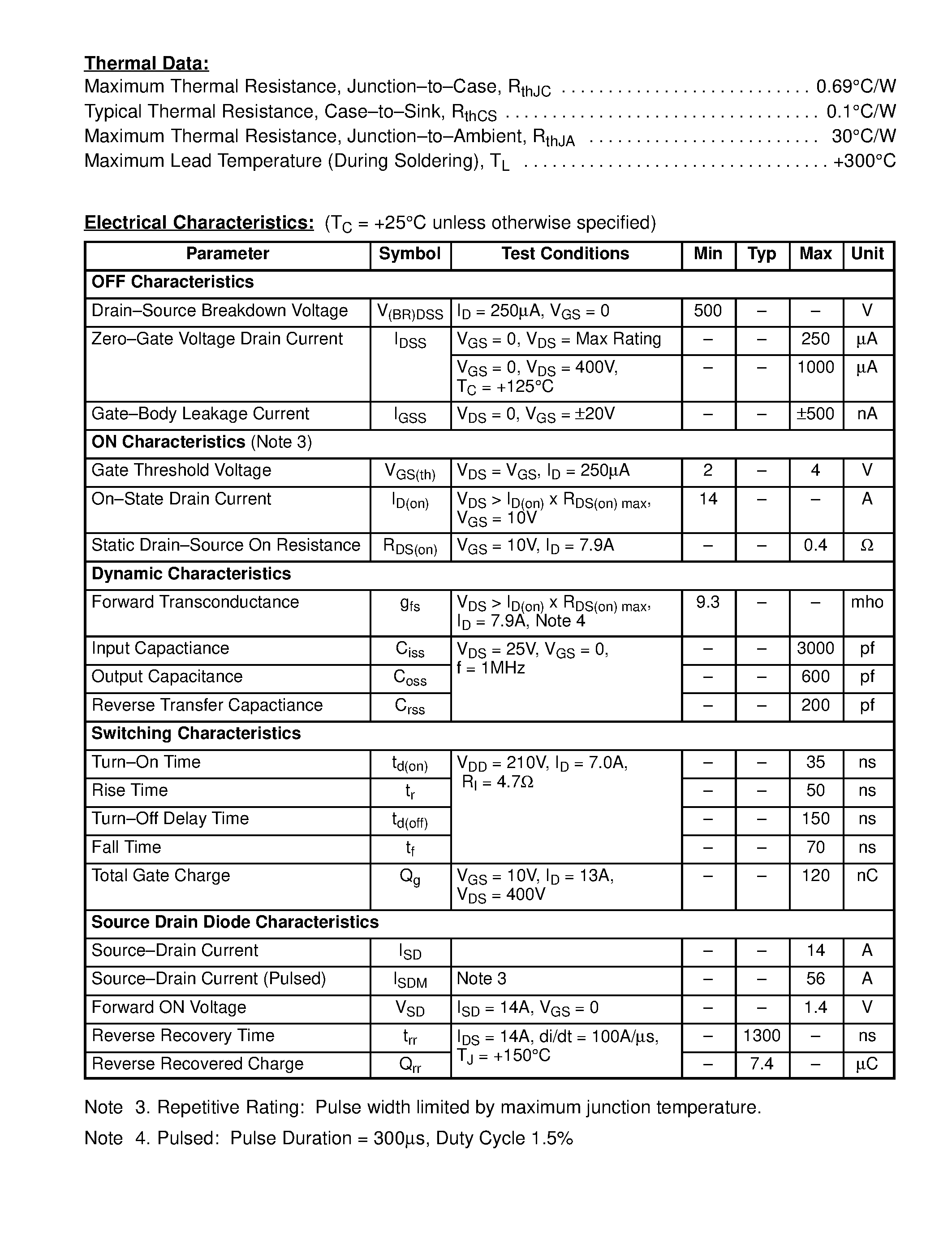 Datasheet NTE2394 - MOSFET N-Channel Enhancement Mode / High Speed Switch page 2