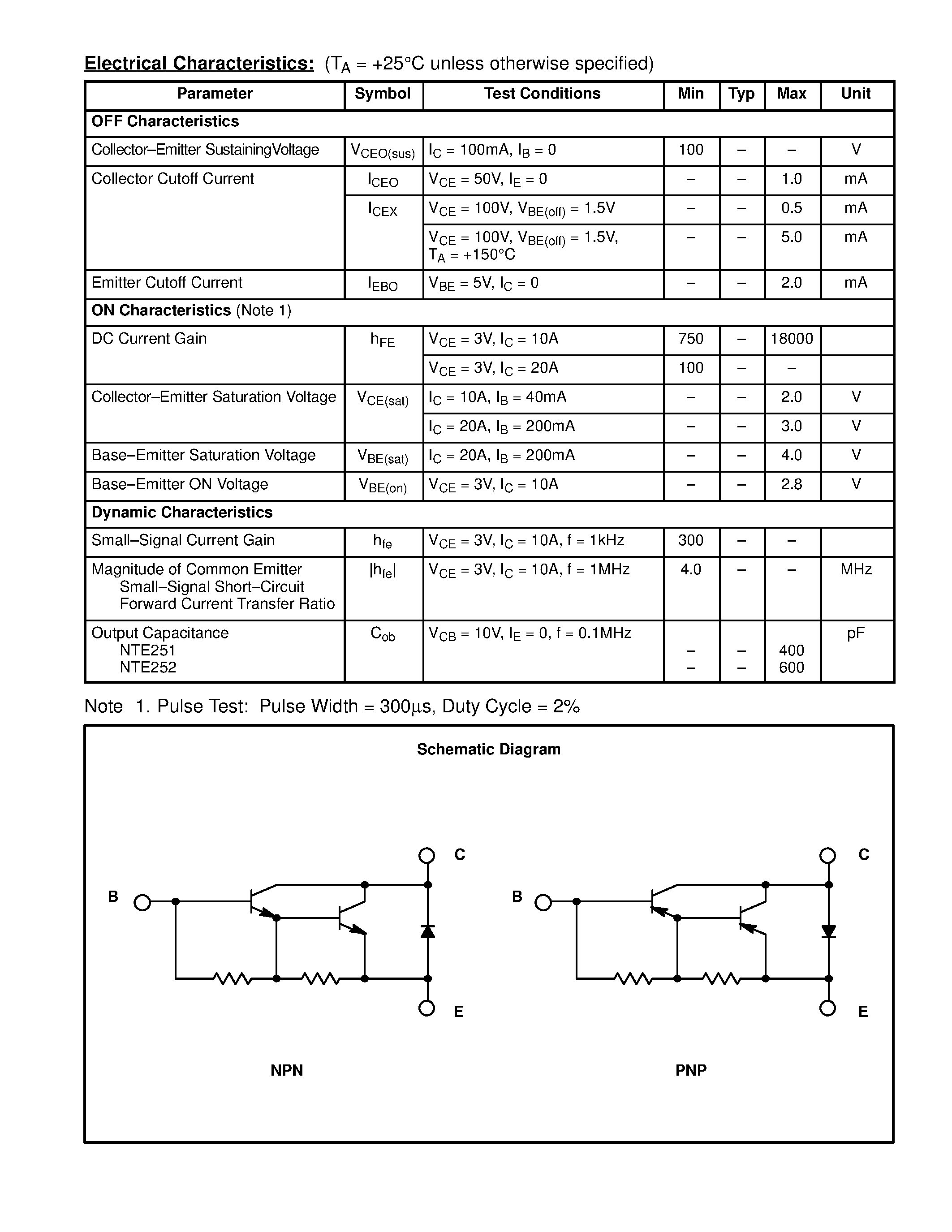 Datasheet NTE251 - Silicon Complementary Transistors Darlington Power Amplifier page 2