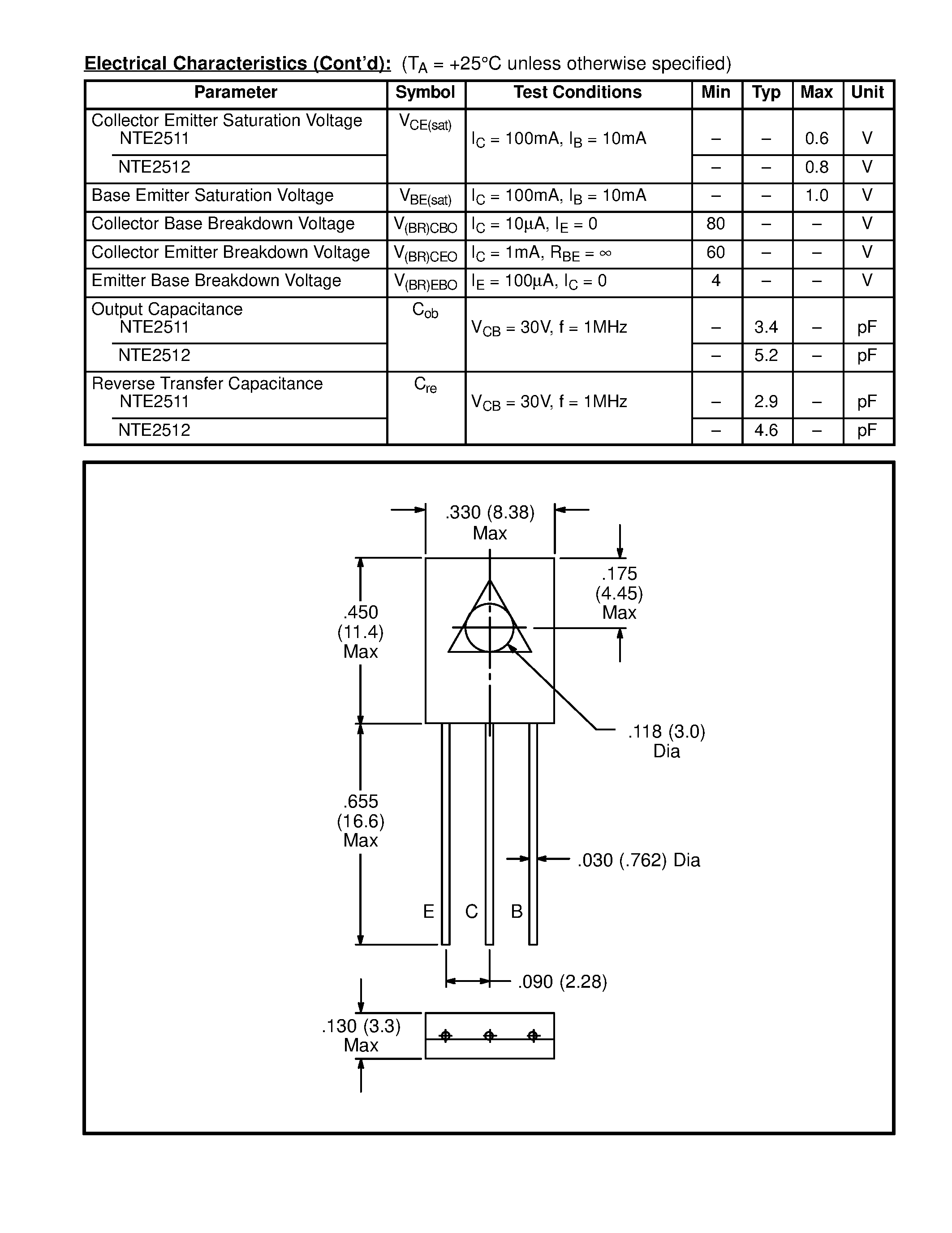 Datasheet NTE2511 - Silicon Complementary Transistors High Frequency Video Output for HDTV page 2