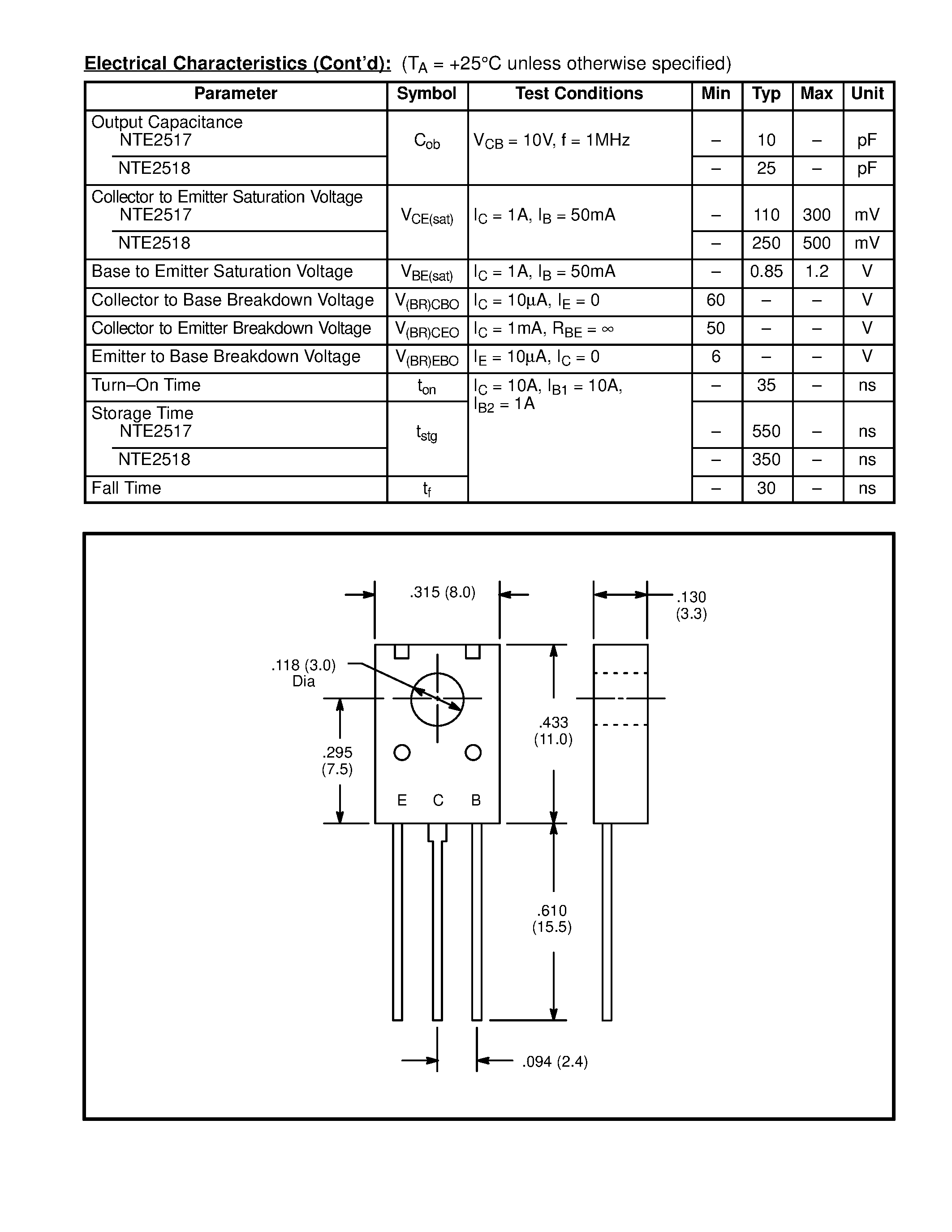 Datasheet NTE2517 - Silicon Complementary Transistors High Current Switch page 2