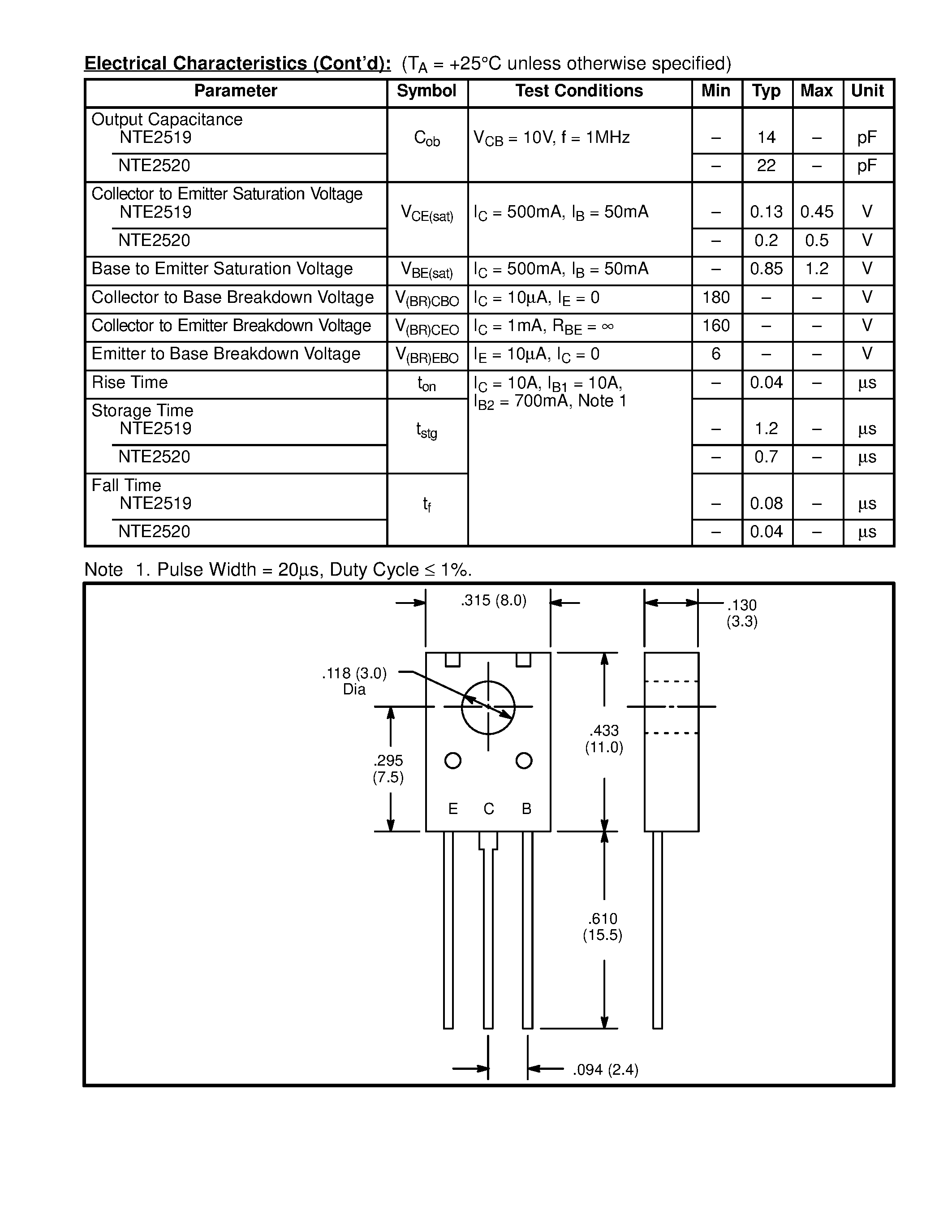 Datasheet NTE2519 - Silicon Complementary Transistors High Voltage Driver page 2