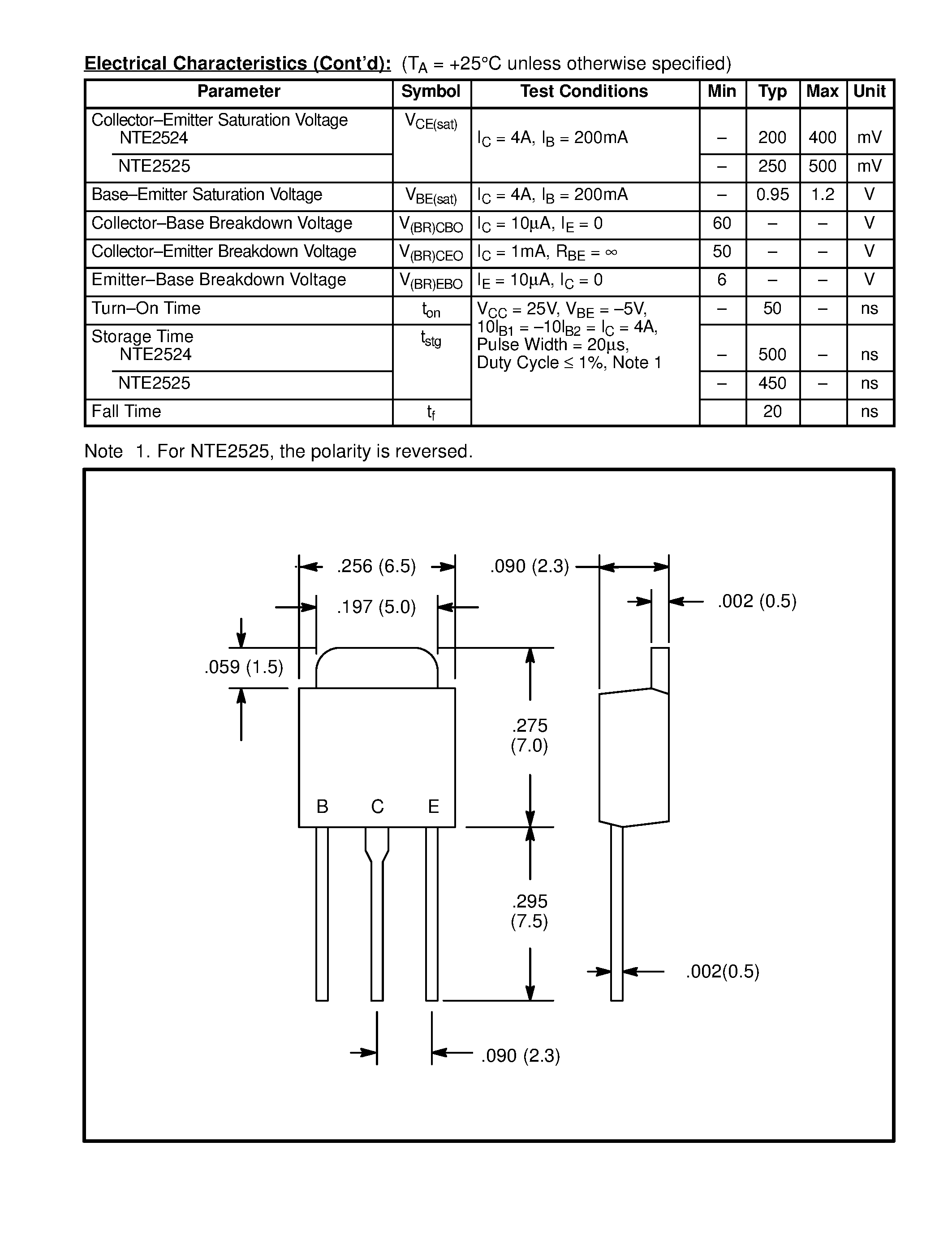 Datasheet NTE2524 - Silicon Complementary Transistors High Current Switch page 2