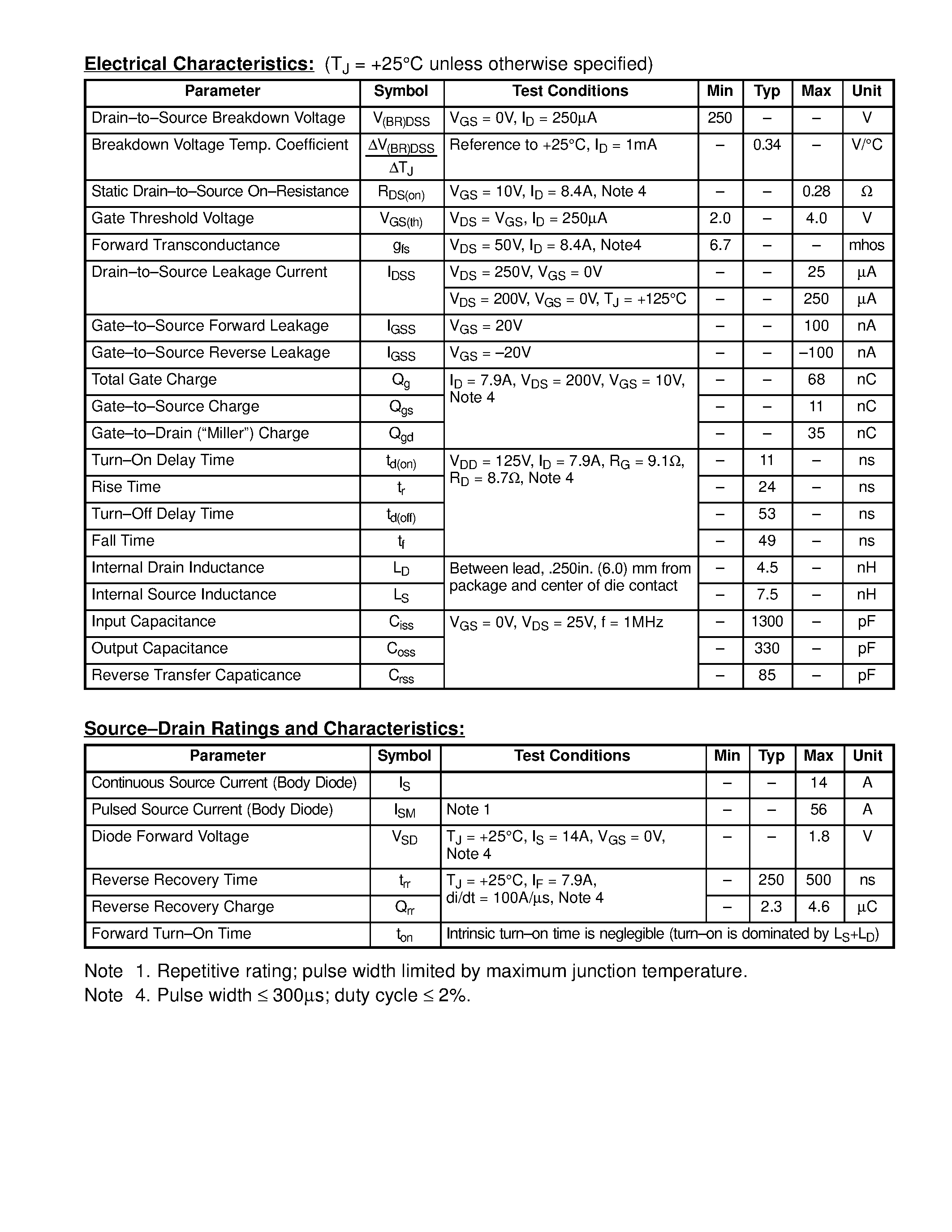 Datasheet NTE2900 - MOSFET N-Ch / Enhancement Mode High Speed Switch page 2