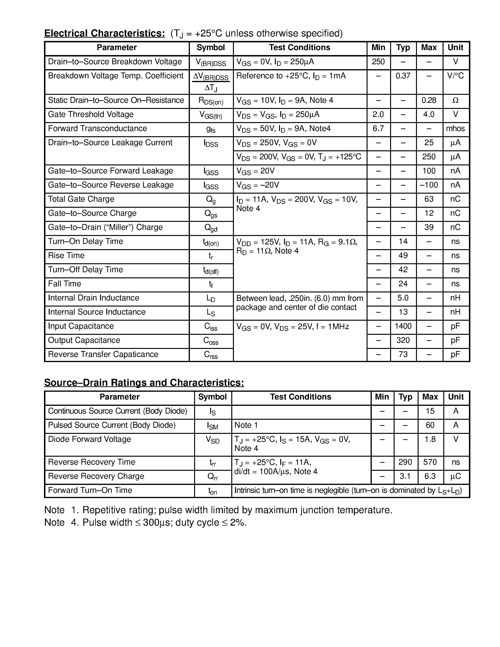 Datasheet NTE2921 - MOSFET N-Ch / Enhancement Mode High Speed Switch page 2