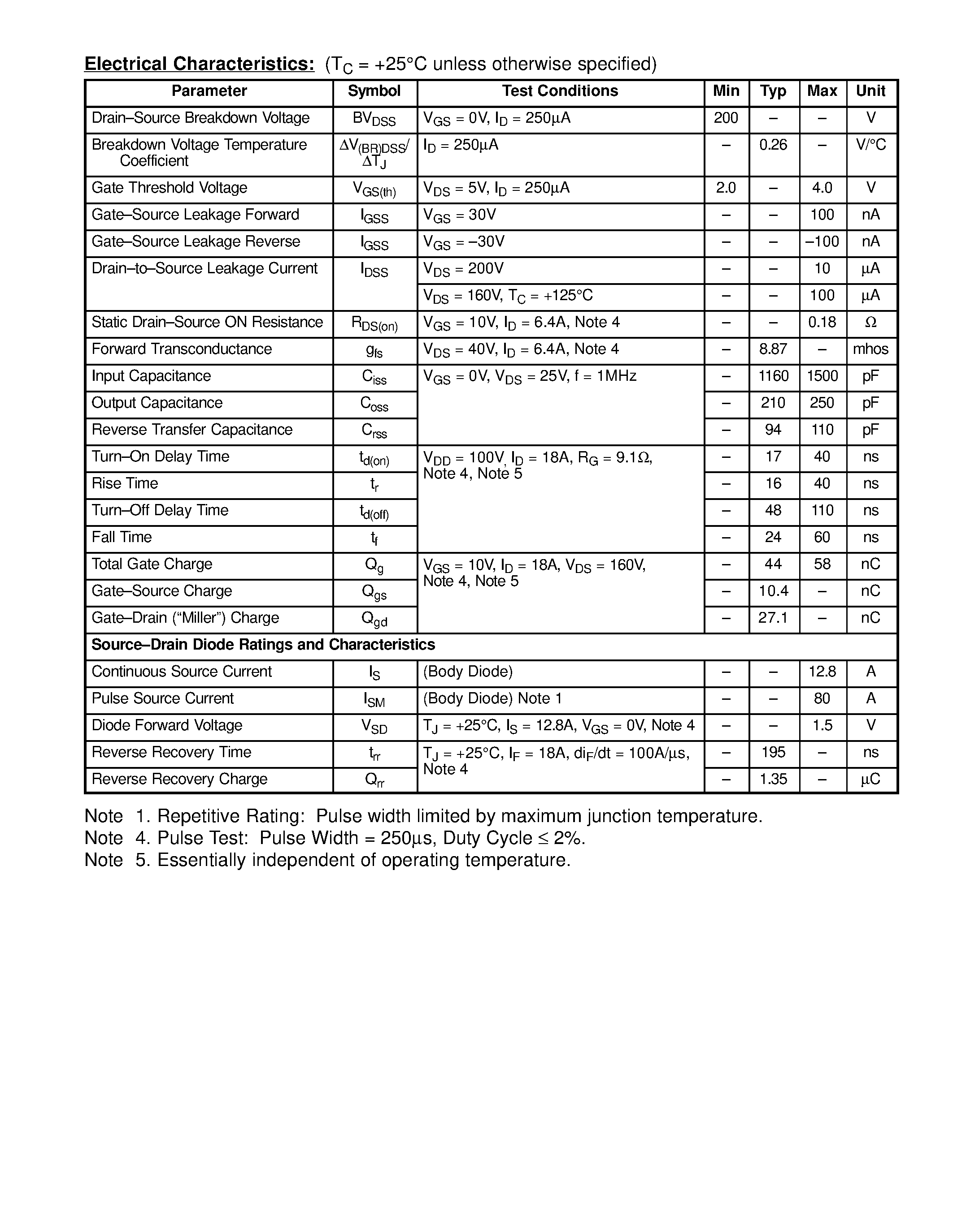 Datasheet NTE2931 - MOSFET N-Channel / Enhancement Mode High Speed Switch page 2