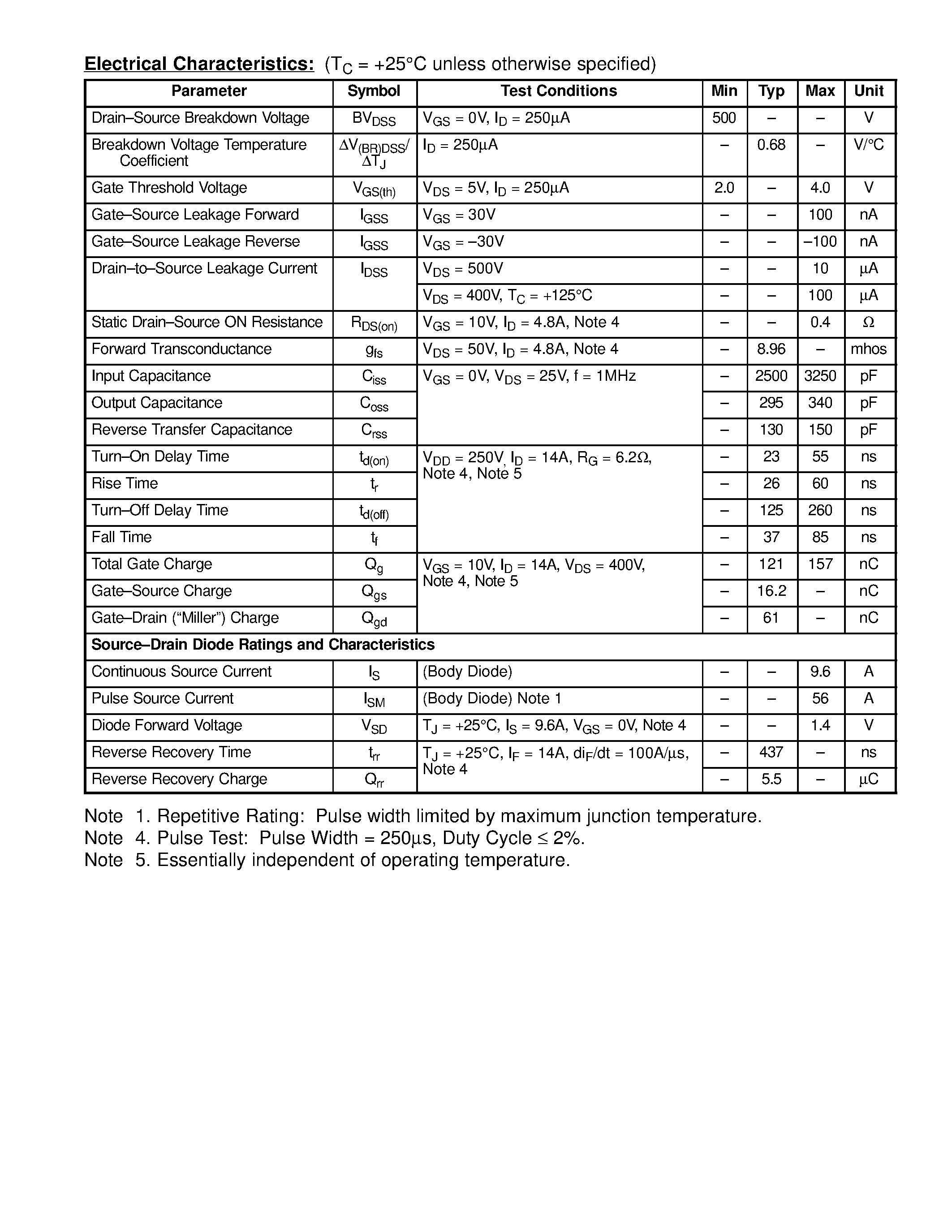 Datasheet NTE2936 - MOSFET N-Channel / Enhancement Mode High Speed Switch page 2