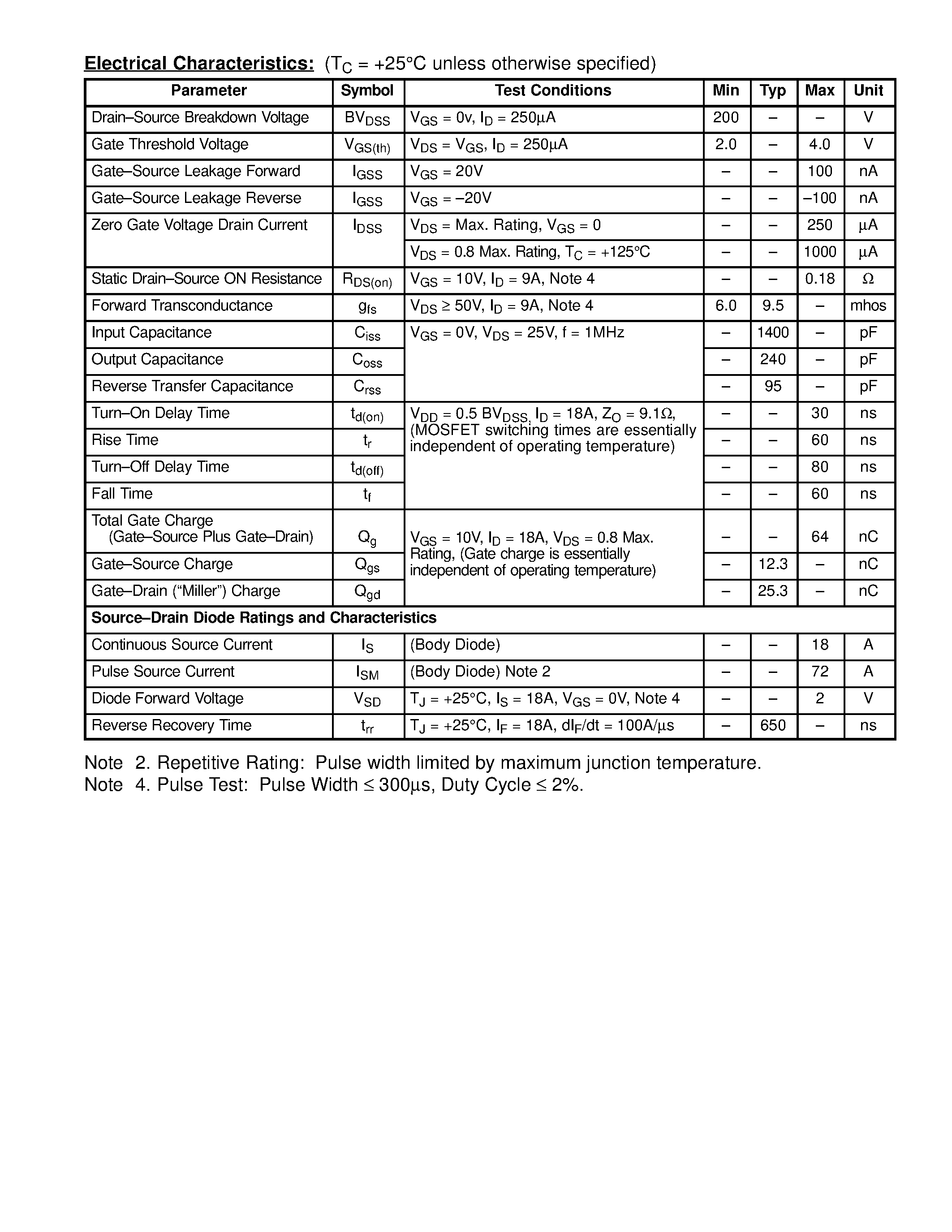 Datasheet NTE2944 - MOSFET N-Channel / Enhancement Mode High Speed Switch page 2