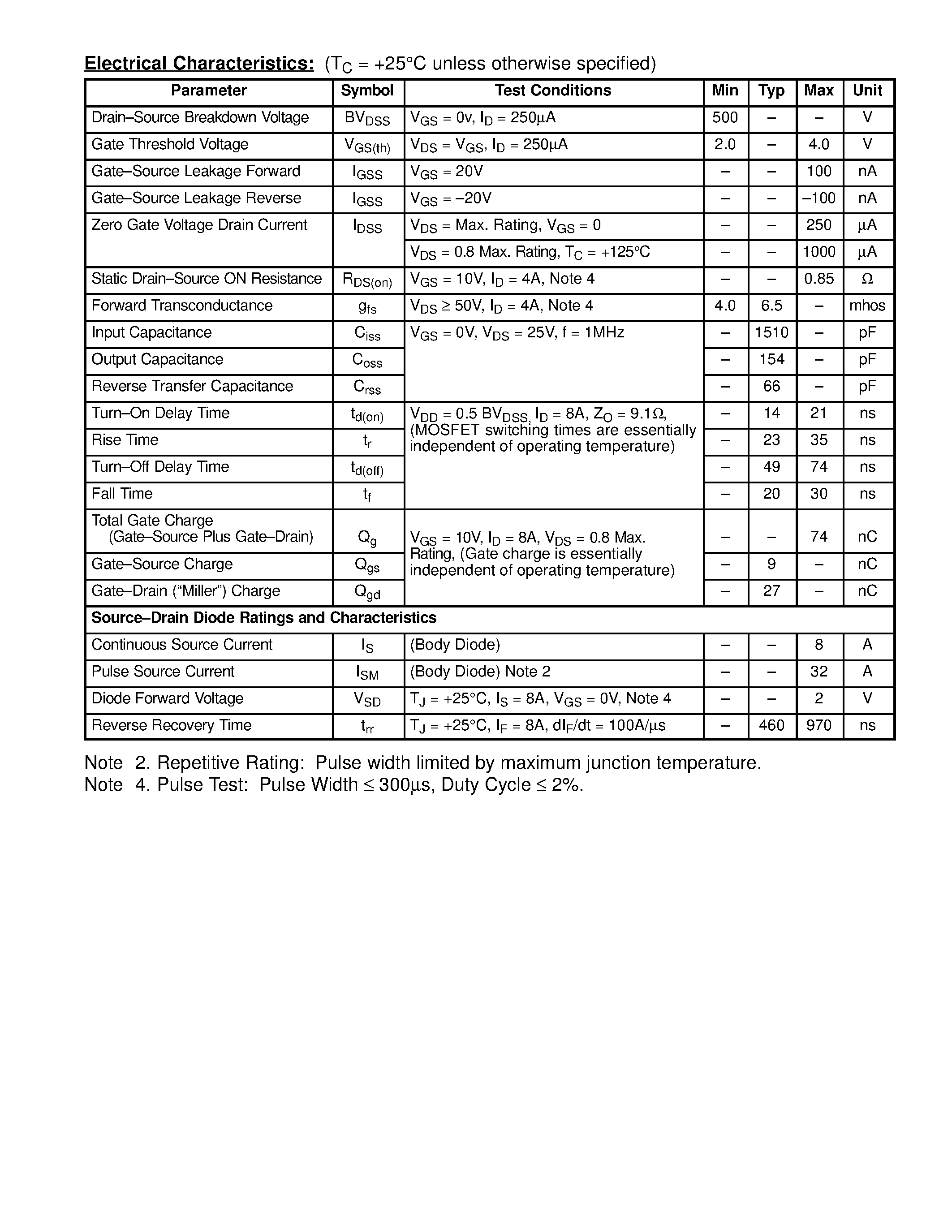 Datasheet NTE2946 - MOSFET N-Channel / Enhancement Mode High Speed Switch page 2