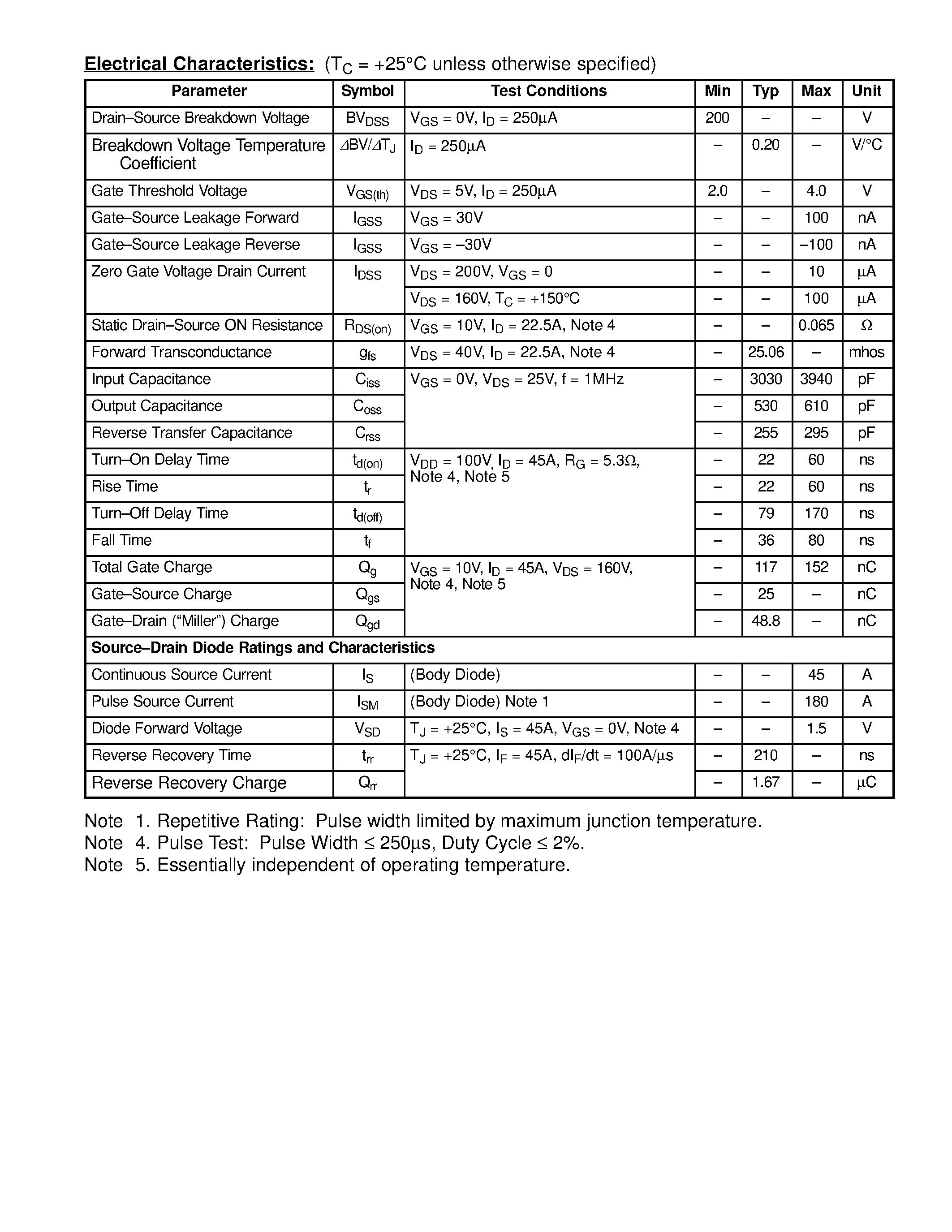 Datasheet NTE2968 - MOSFET N-Channel / Enhancement Mode High Speed Switch page 2
