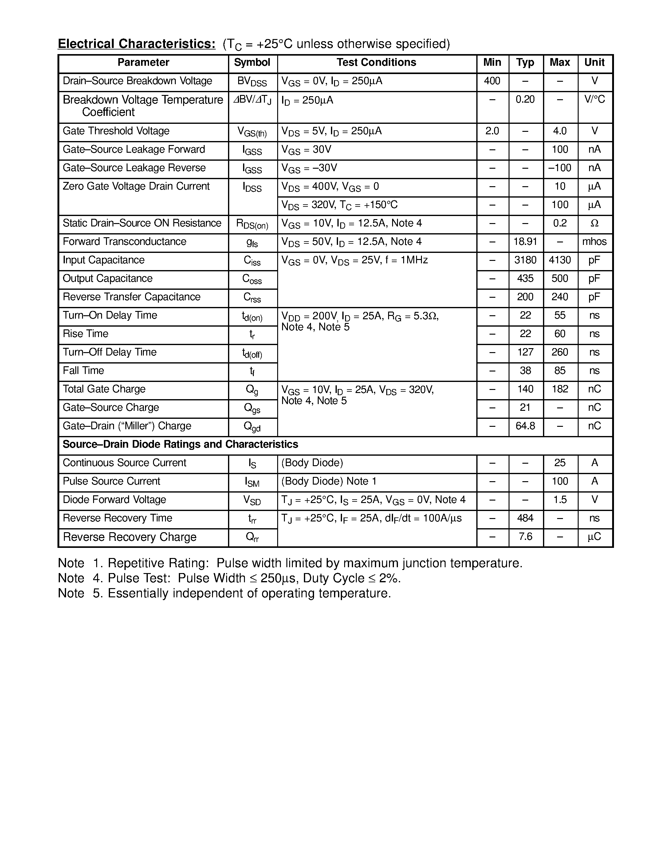 Datasheet NTE2969 - MOSFET N-Channel / Enhancement Mode High Speed Switch page 2