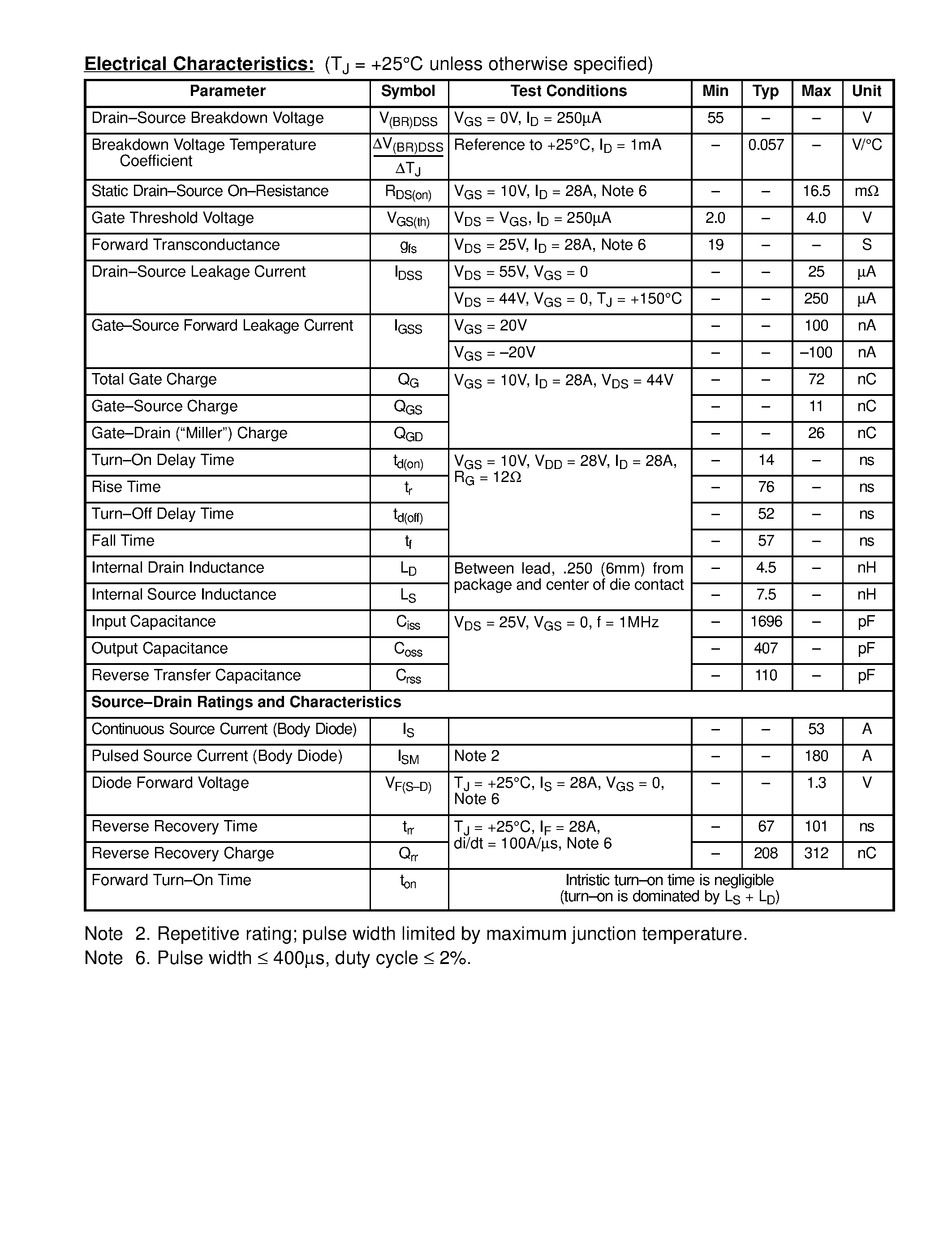 Datasheet NTE2975 - MOSFET N-Channel / Enhancement Mode High Speed Switch page 2