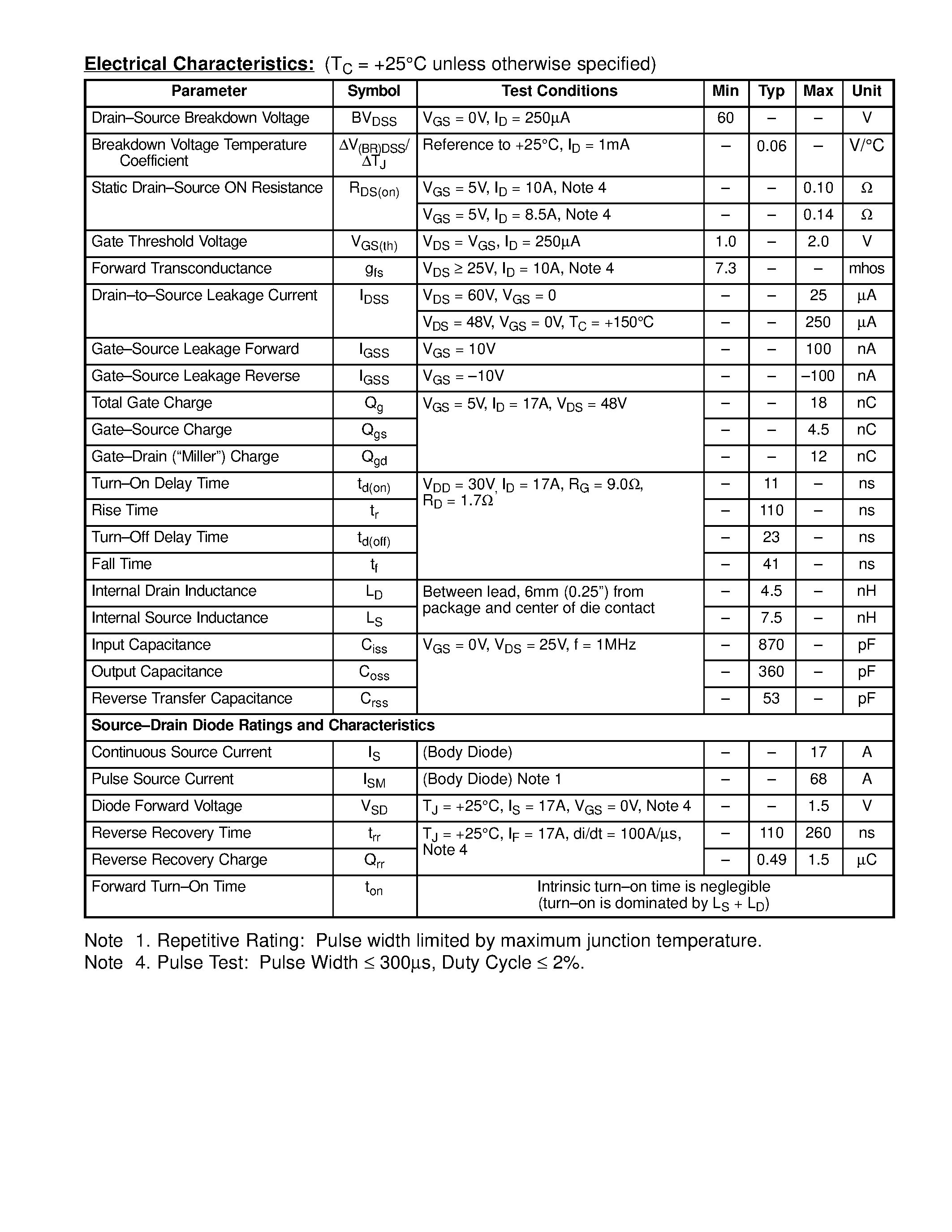 Datasheet NTE2984 - Logic Level MOSFET N-Channel / Enhancement Mode High Speed Switch page 2