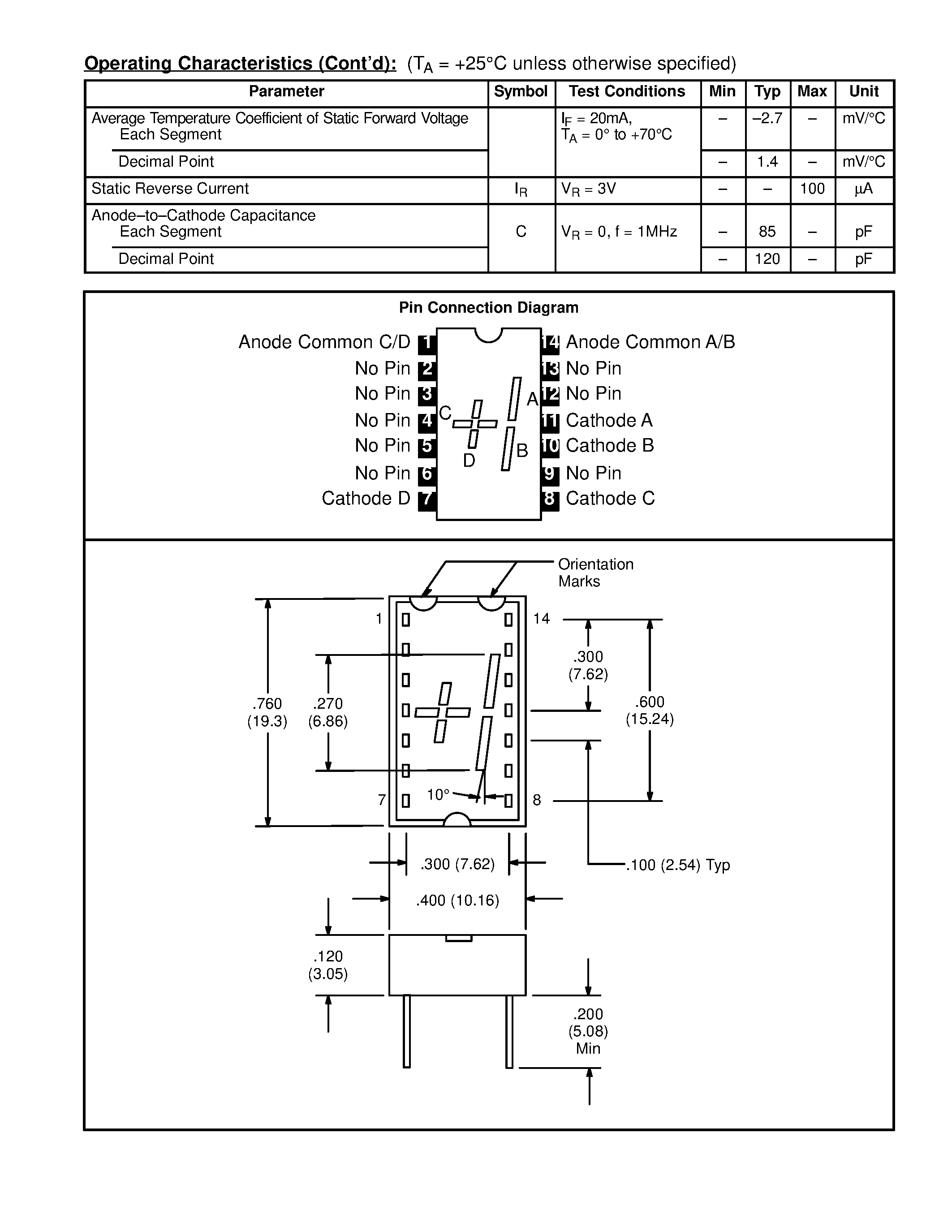 Datasheet NTE3051 - 0.27 Polarity and Overflow Numeric Display / Common Anode page 2