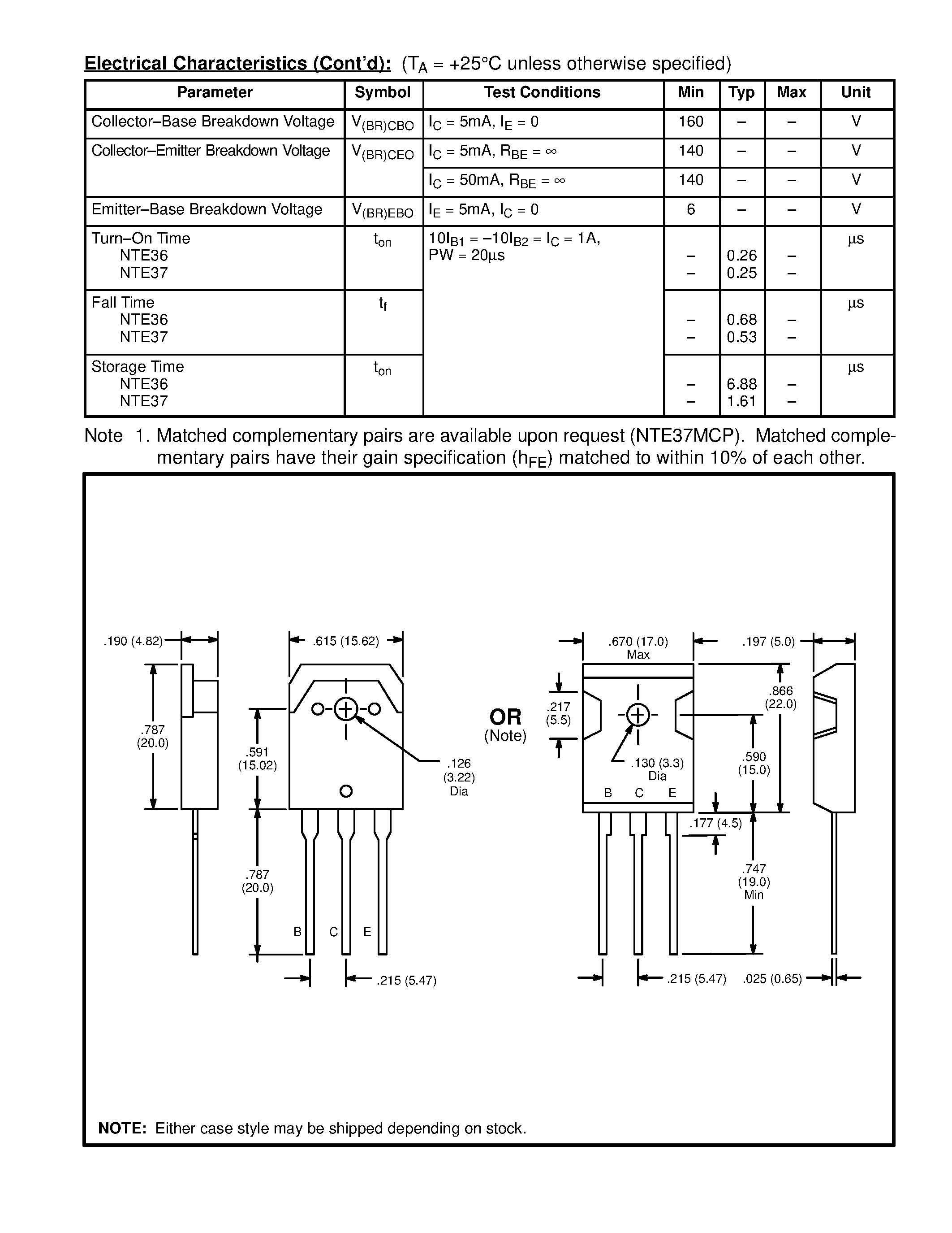 Datasheet NTE36 - Silicon Complementary Transistors AF Power Amplifier / High Current Switch page 2