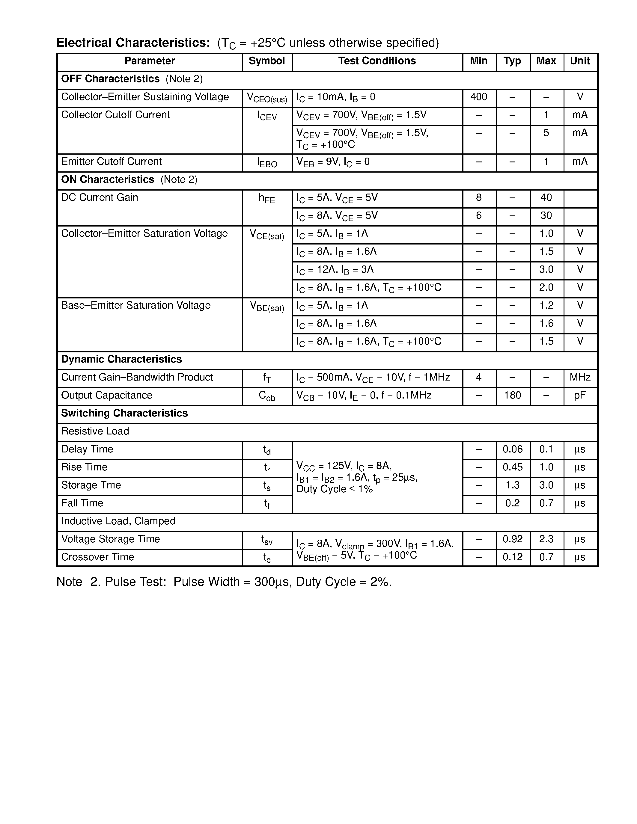 Datasheet NTE379 page 2 Datasheet NTE379 - Silicon NPN Transistor Power Amp / High Voltage / Switch page 2