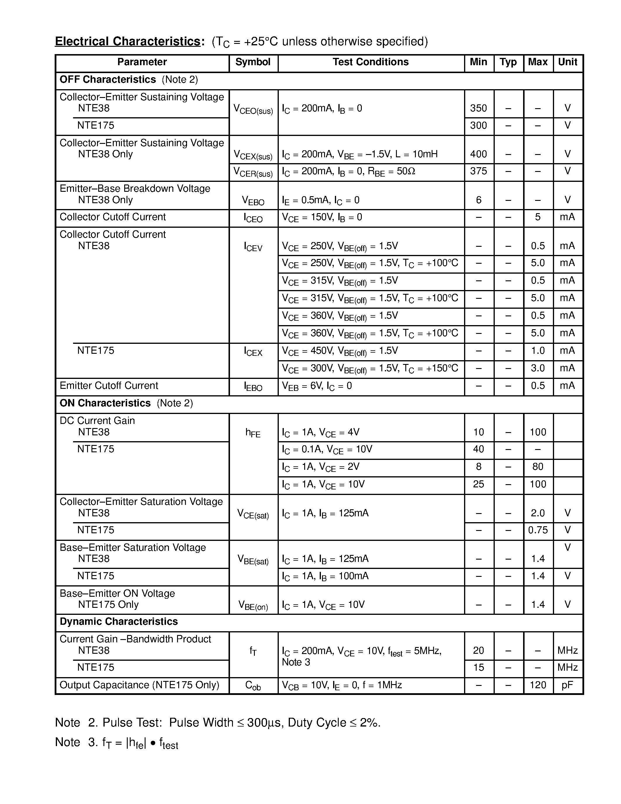 Datasheet NTE38 - Silicon Complementary Transistors High Voltage / Medium Power Switch page 2