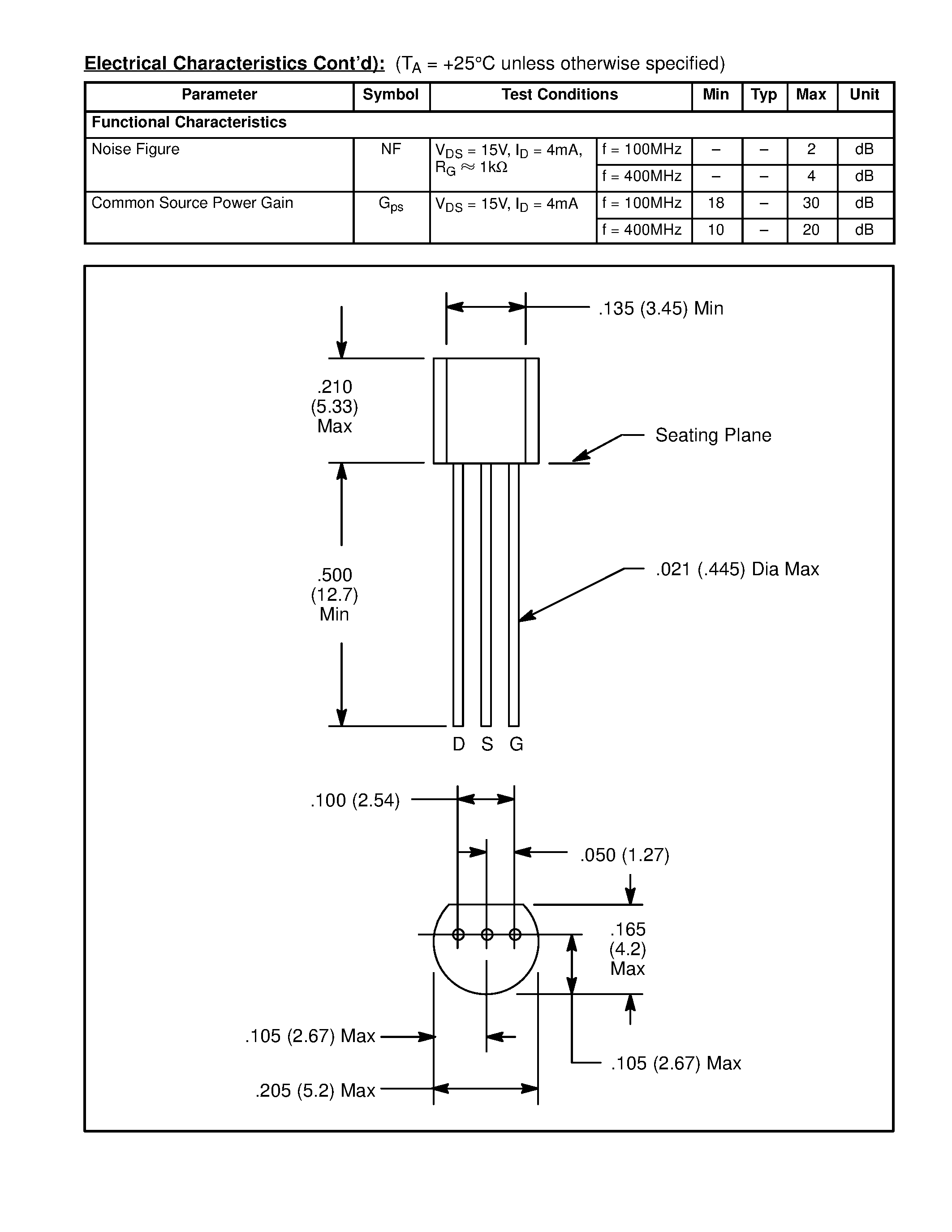 Datasheet NTE451 - Silicon N-Channel JFET Transistor VHF/UHF Amplifier page 2