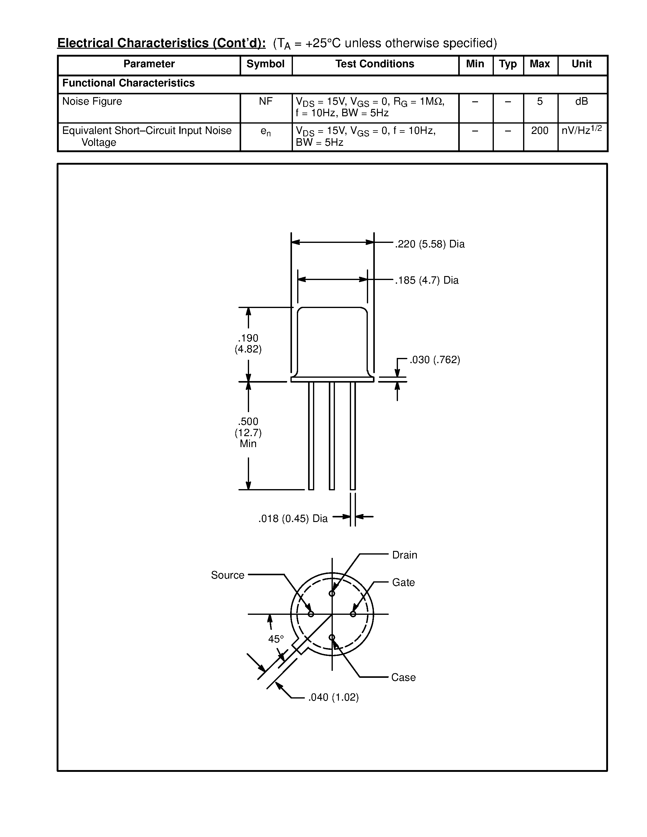 Datasheet NTE459 - N-Channel Silicon JFET Transistor AF Amplifier/Chopper/Switch page 2