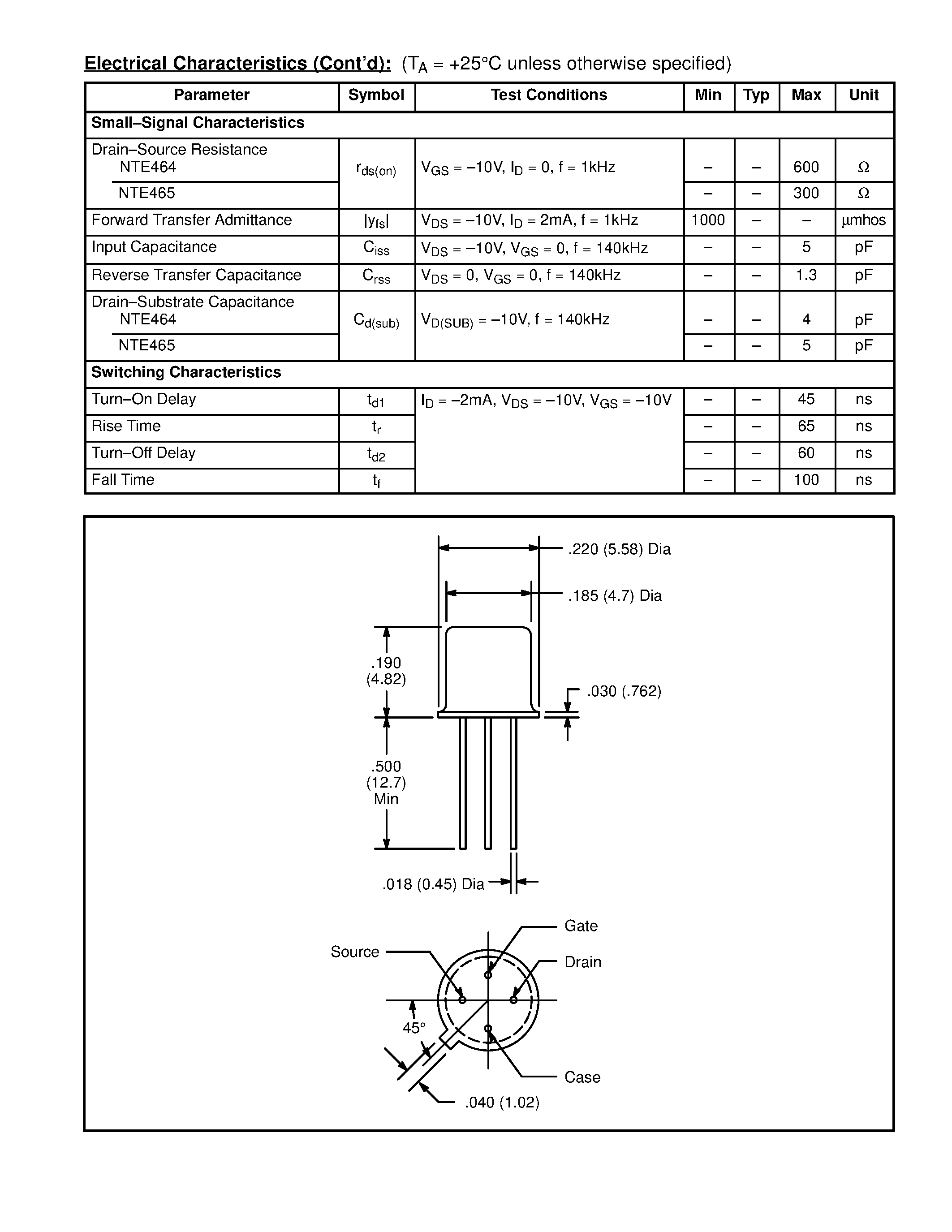 Datasheet NTE464 - Silicon Complementary MOSFET Transistors Enhancement Mode for Switching Applications page 2