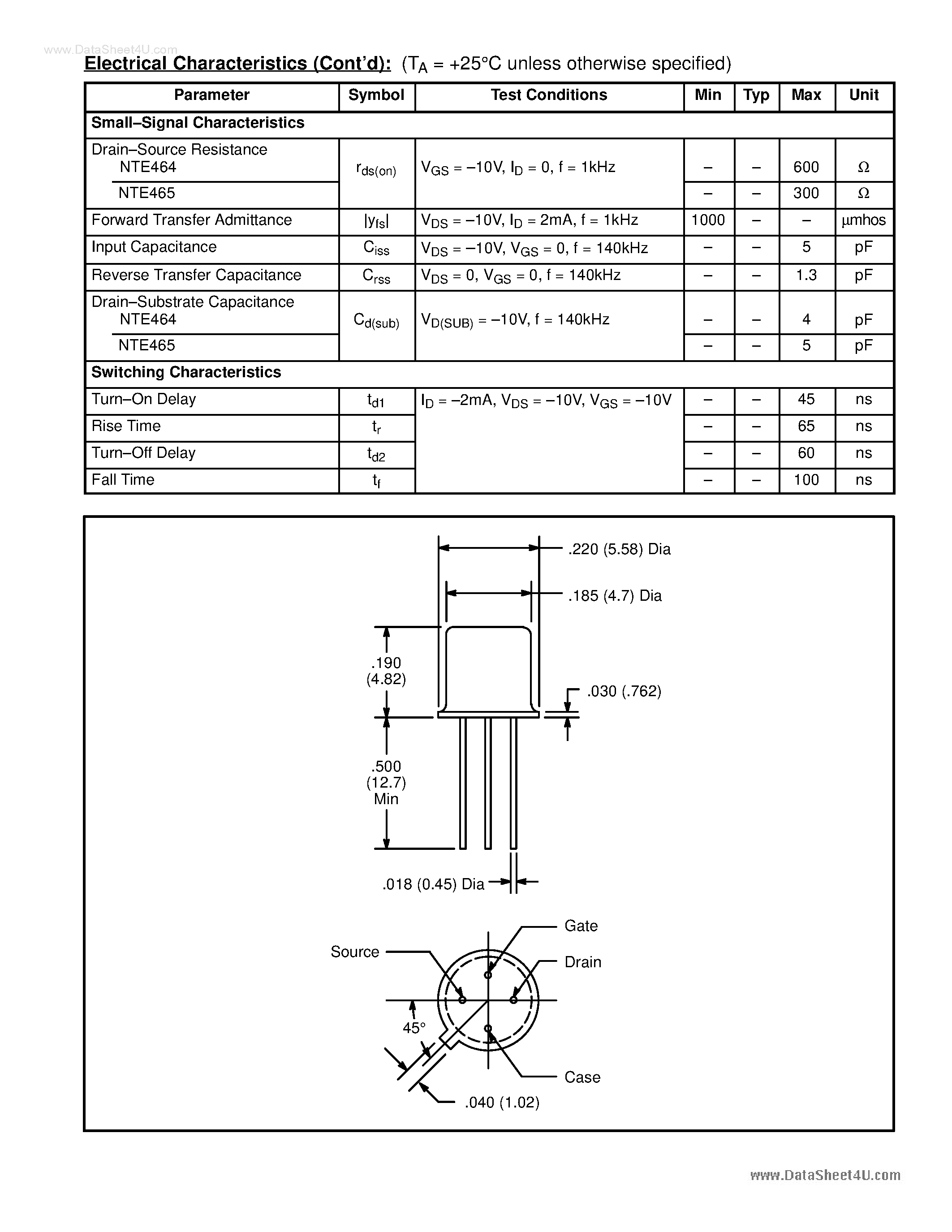 Datasheet NTE464(P-Ch) page 2 Datasheet NTE464(P-Ch) - Silicon Complementary MOSFET Transistors Enhancement Mode for Switching Applications page 2