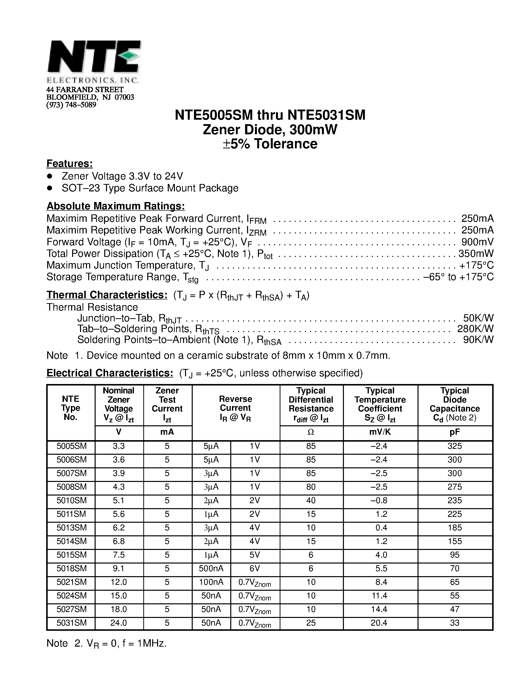 Datasheet NTE5031SM - Zener Diode / 300mW 5% Tolerance page 1