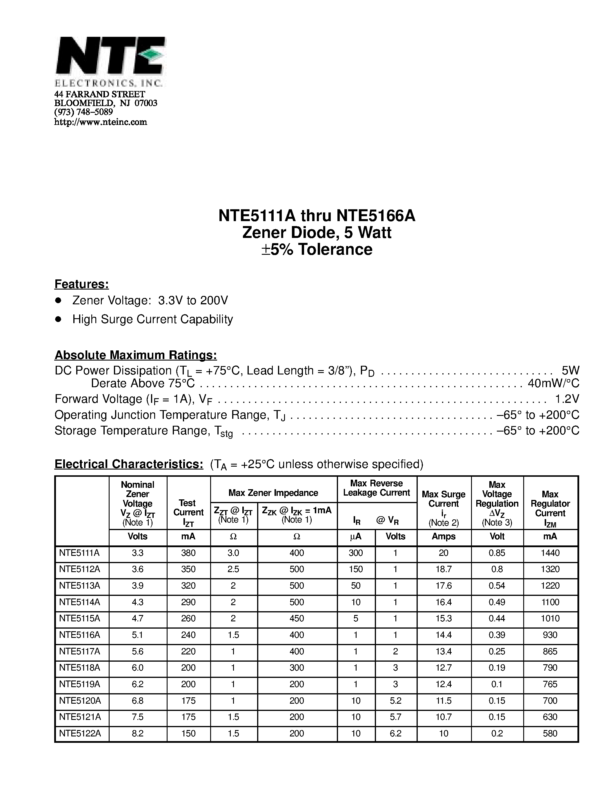 Datasheet NTE5111A - Zener Diode / 5 Watt 5% Tolerance page 1