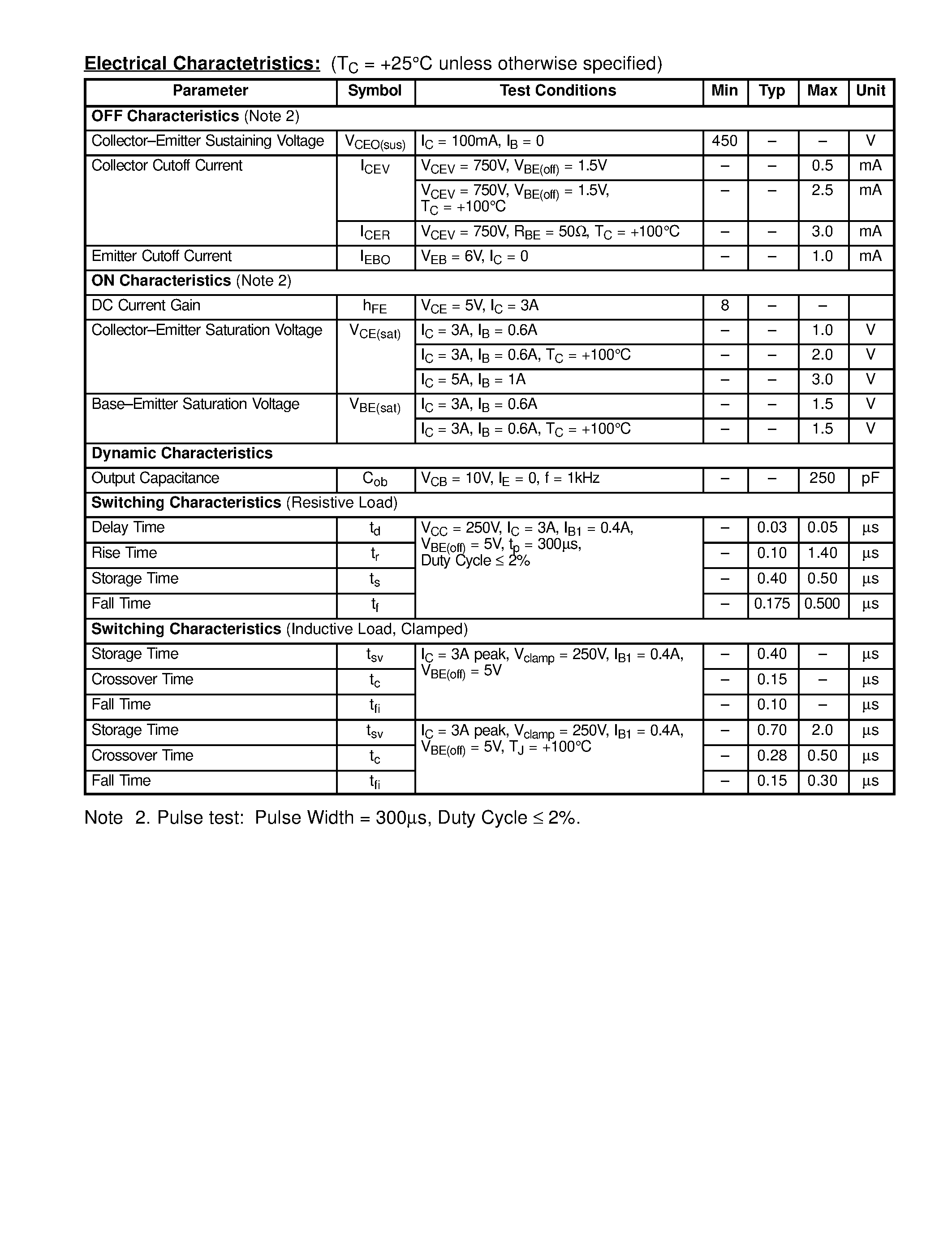Datasheet NTE52 - Silicon NPN Transistor High Voltage / High Speed Switch page 2