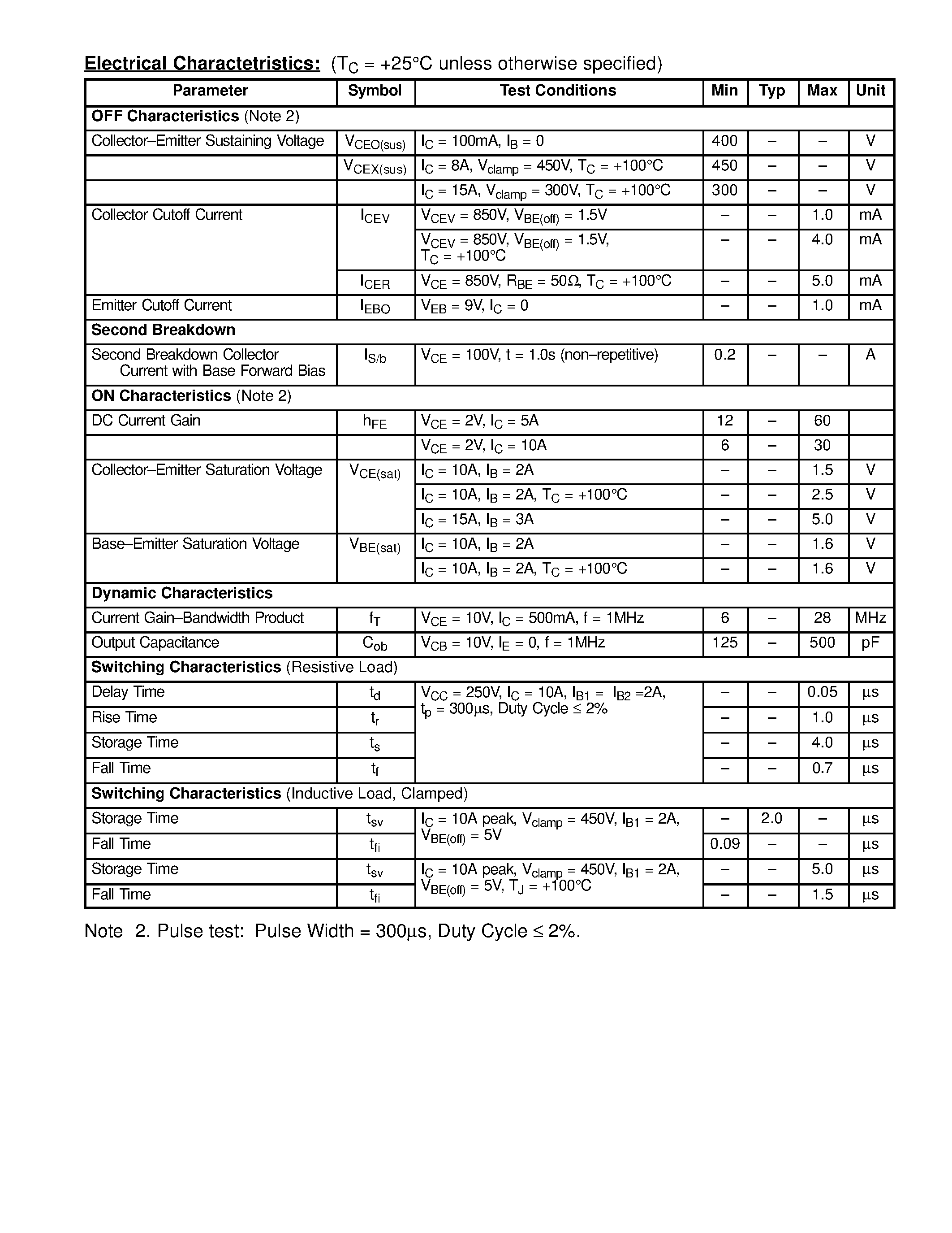 Datasheet NTE53 page 2 Datasheet NTE53 - Silicon NPN Transistor High Voltage / High Speed Switch page 2