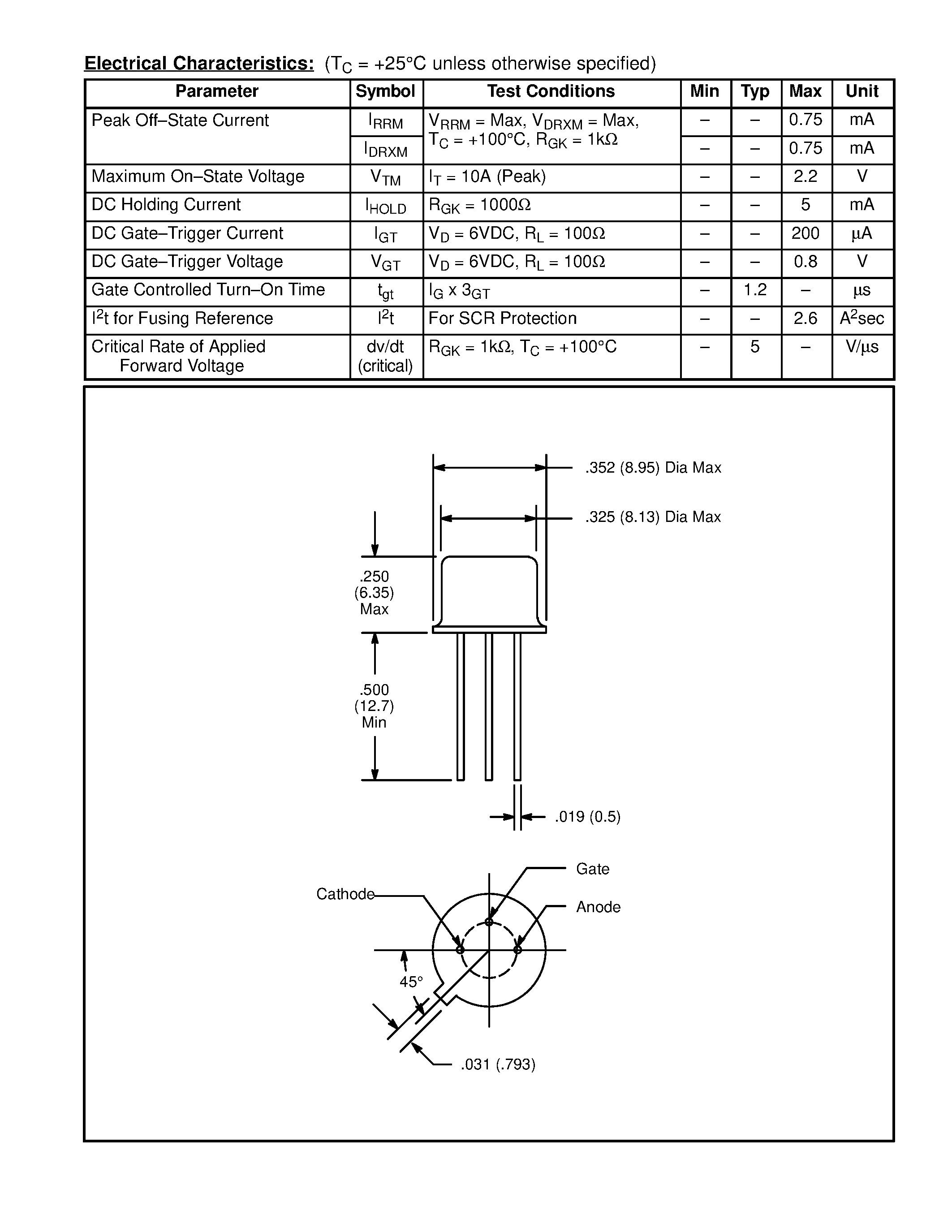 Datasheet NTE5410 - Silicon Controlled Rectifier (SCR) 3 Amp Sensitive Gate page 2