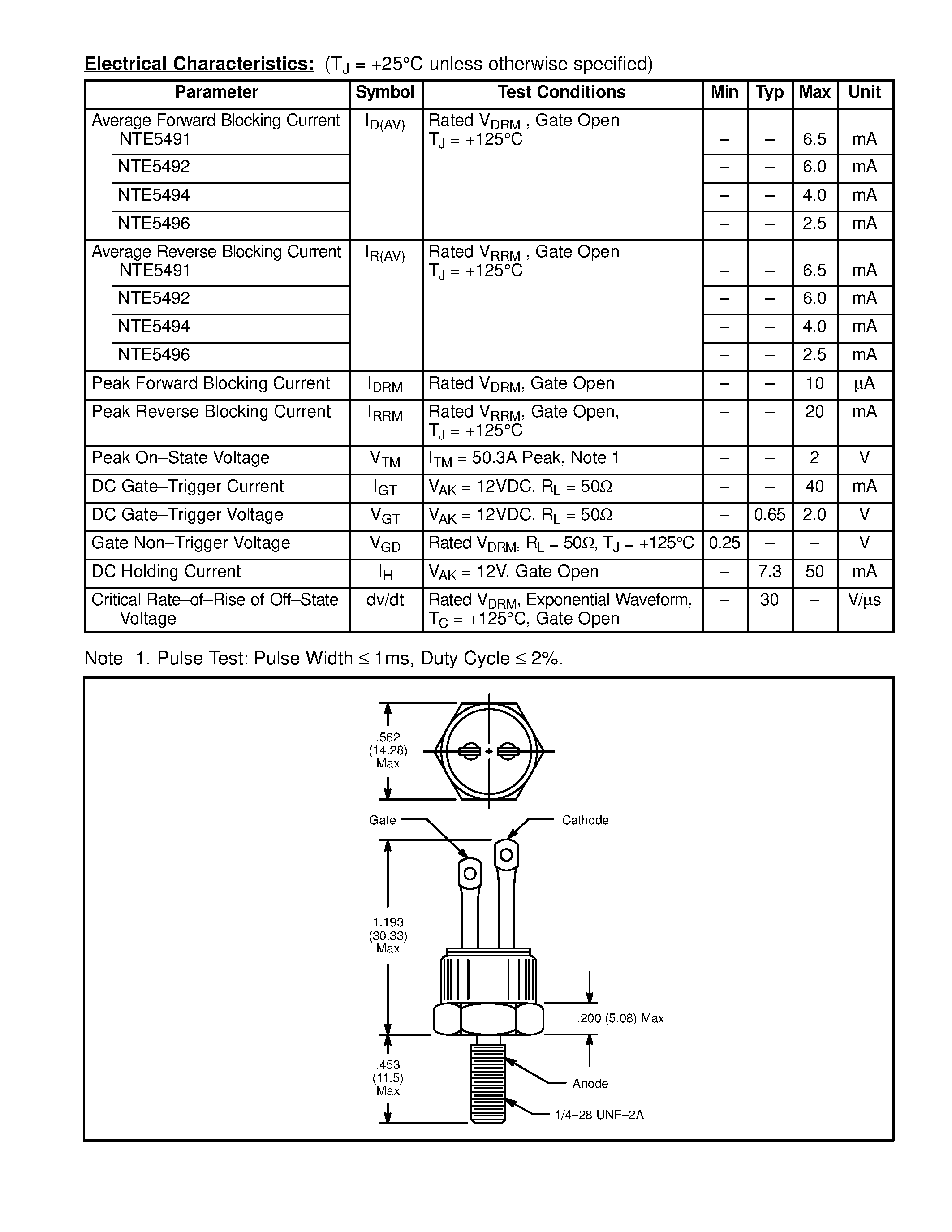 Даташит NTE5491 - Silicon Controlled Rectifier (SCR) 10 Amp страница 2