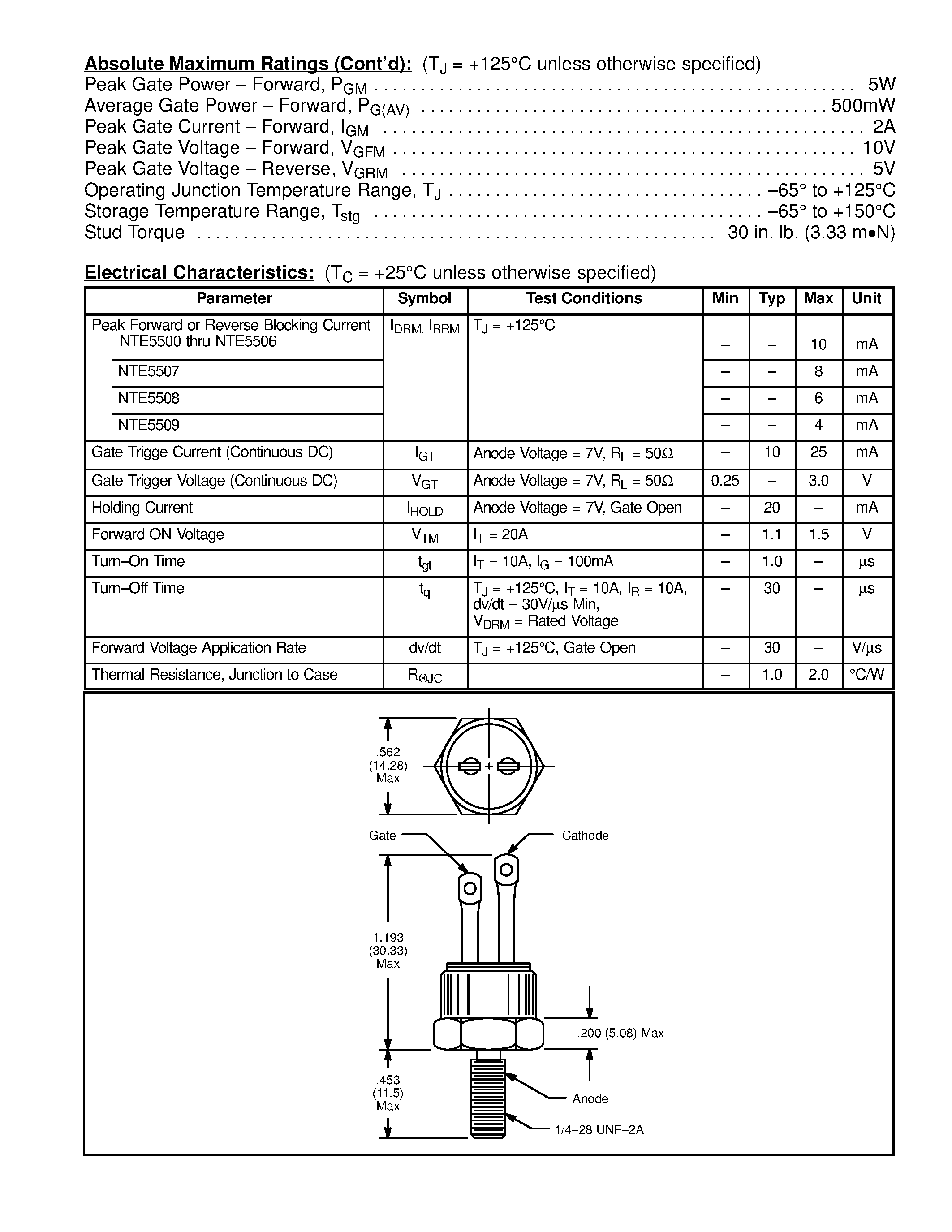 Даташит NTE5509 - Silicon Controlled Rectifier (SCR) 16 Amp страница 2