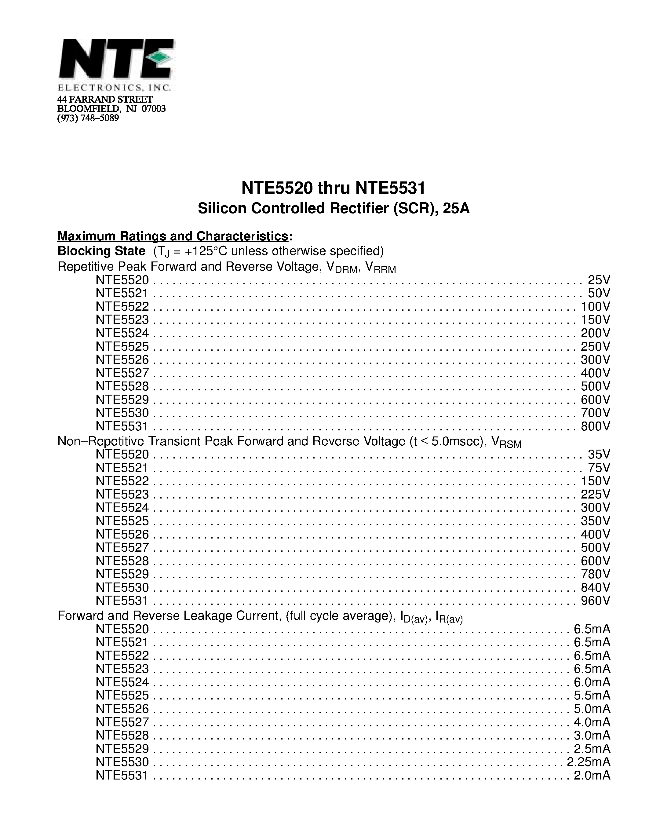 Даташит NTE5520 - Silicon Controlled Rectifier (SCR) / 25A страница 1