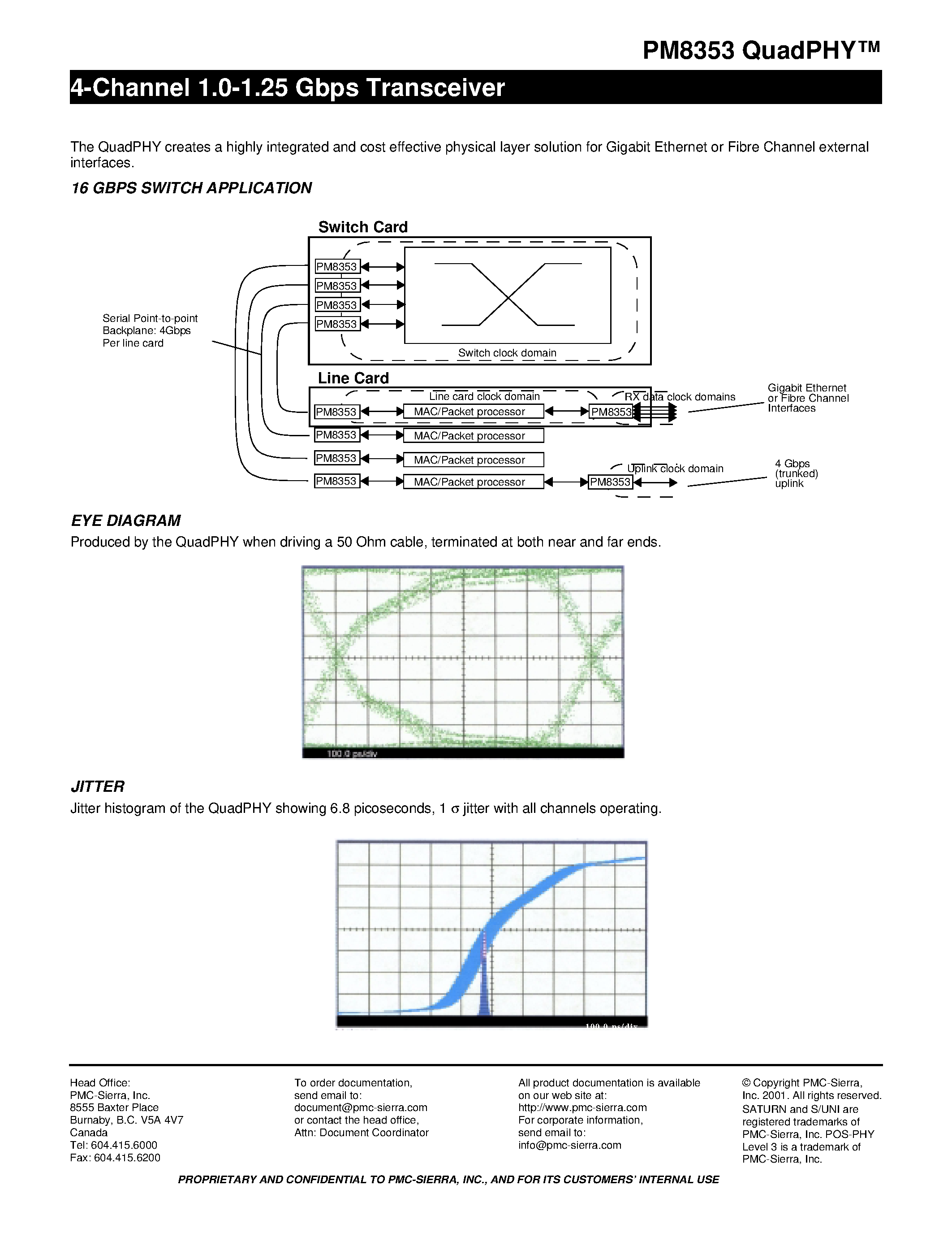 Datasheet PM8353 - 4-Channel 1.0-1.25 Gbps Transceiver page 2