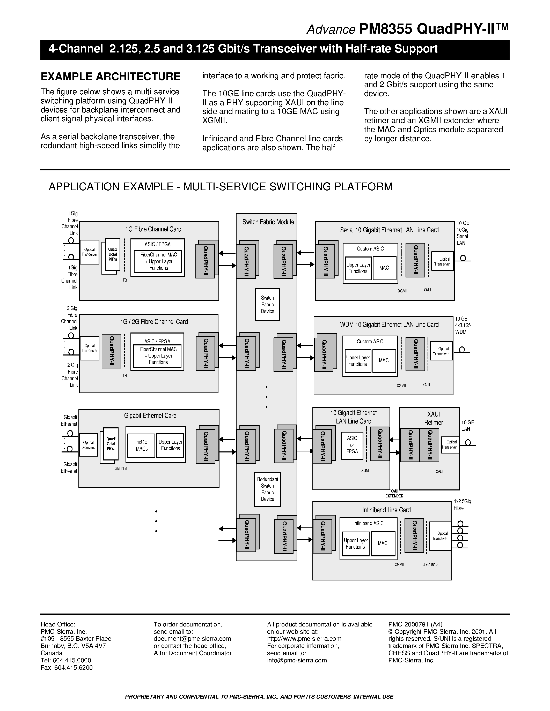 Datasheet PM8355 - 4-Channel 2.125 / 2.5 and 3.125 Gbit/s Transceiver with Half-rate Support page 2