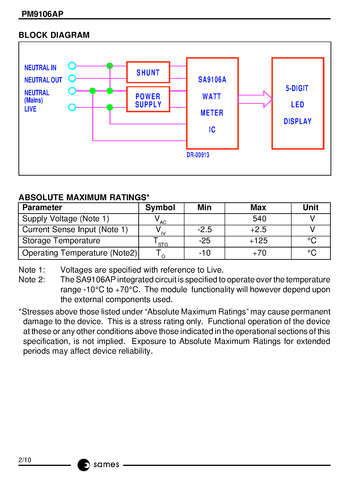 Datasheet PM9106APA - SINGLE PHASE WATT MEASUREMENT MODULE WITH A 5 DIGIT LED DISPLAY page 2