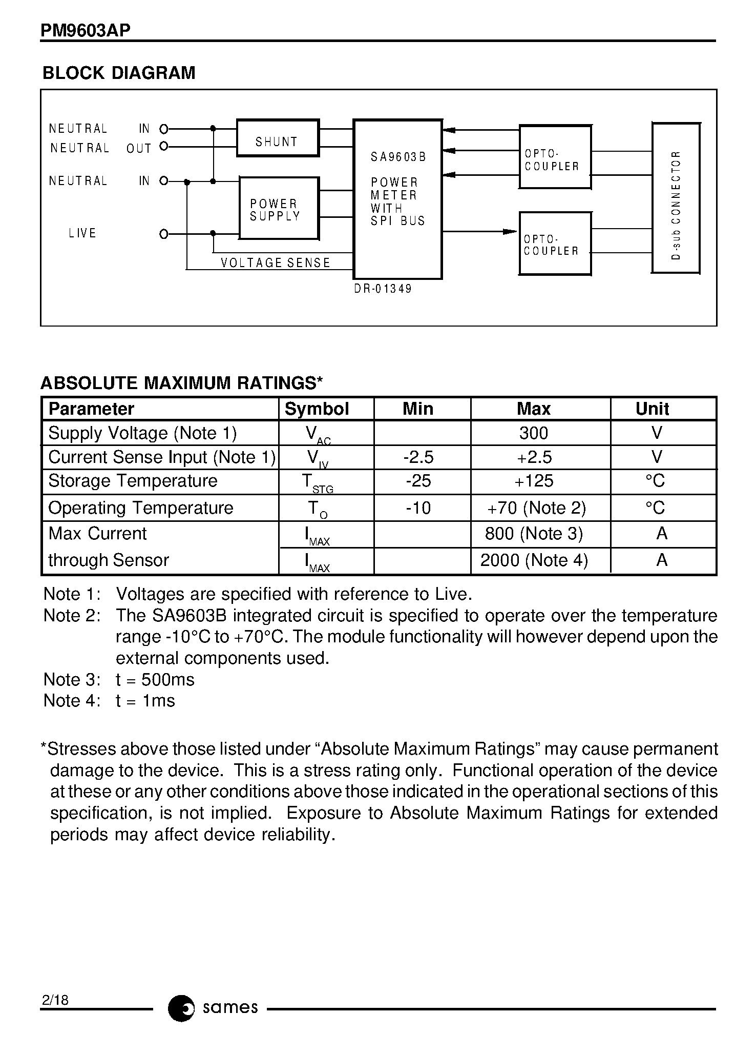 Datasheet PM9603APE - SINGLE PHASE POWER/ENERGY METERING MODULE SPI INTERFACE page 2