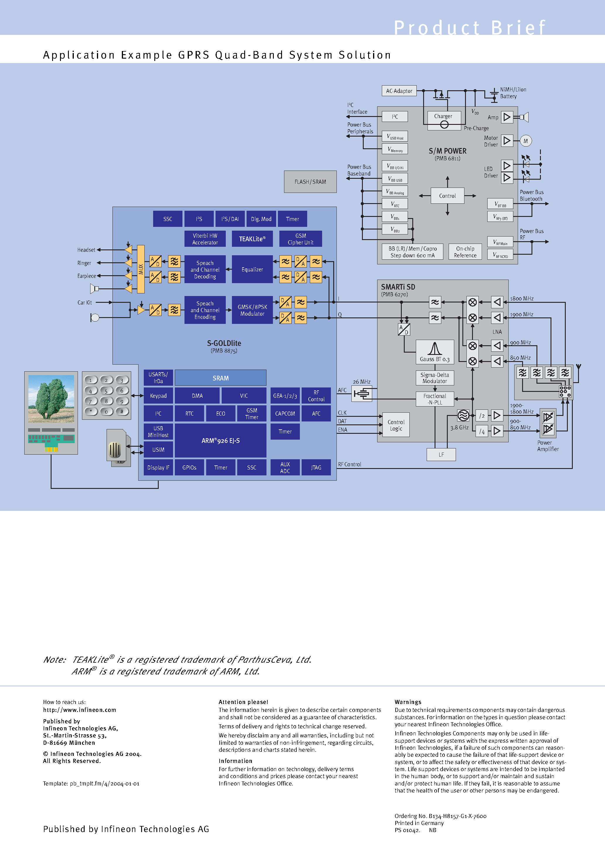 Даташит PMB8875 - S-GOLDlite- Advanced Single - Chip GSM/GPRS Baseband Controller страница 2