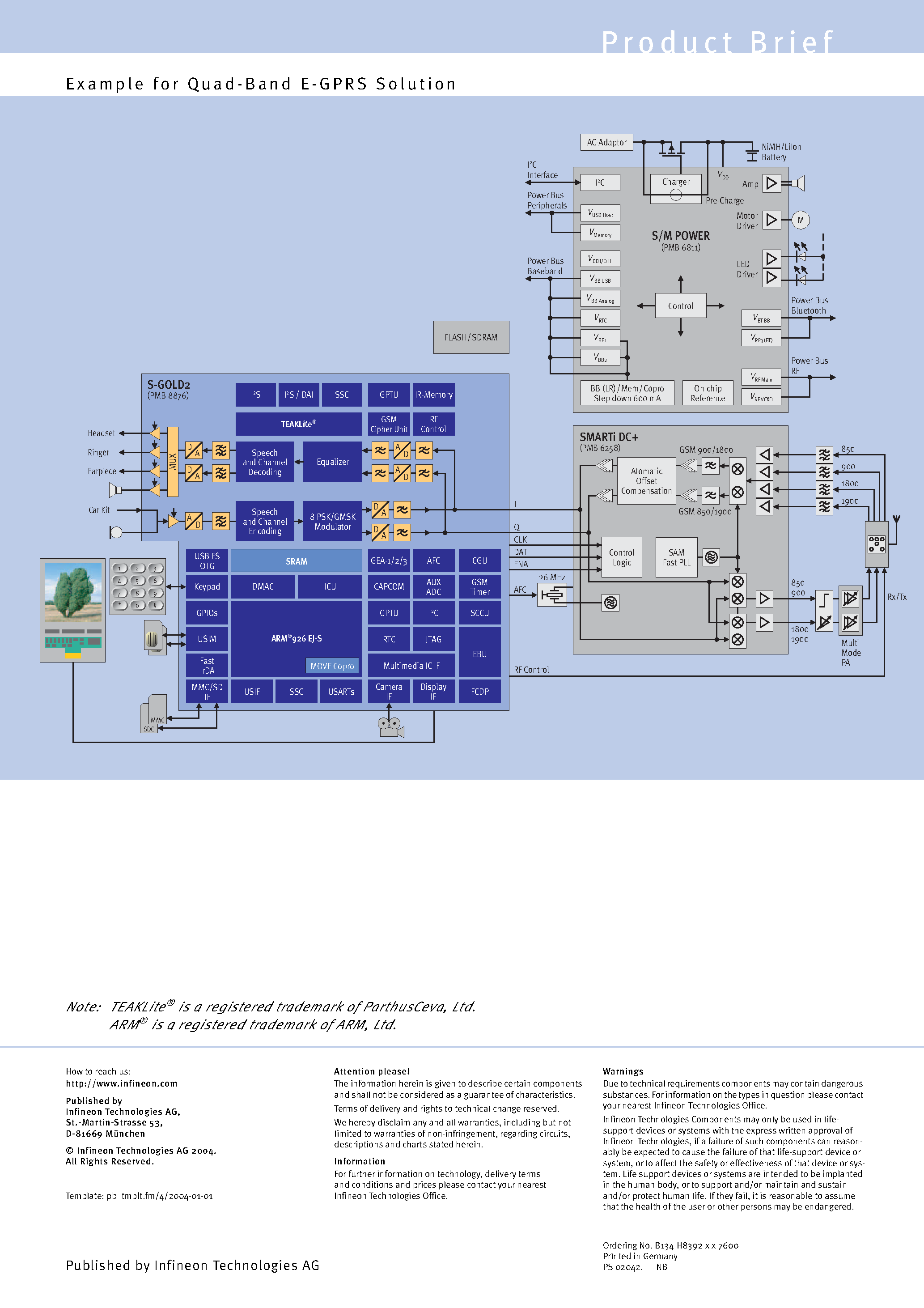 Даташит PMB8876 - S-GOLD2-Multimedia Engine with Advanced EDGE Modem Functionality страница 2