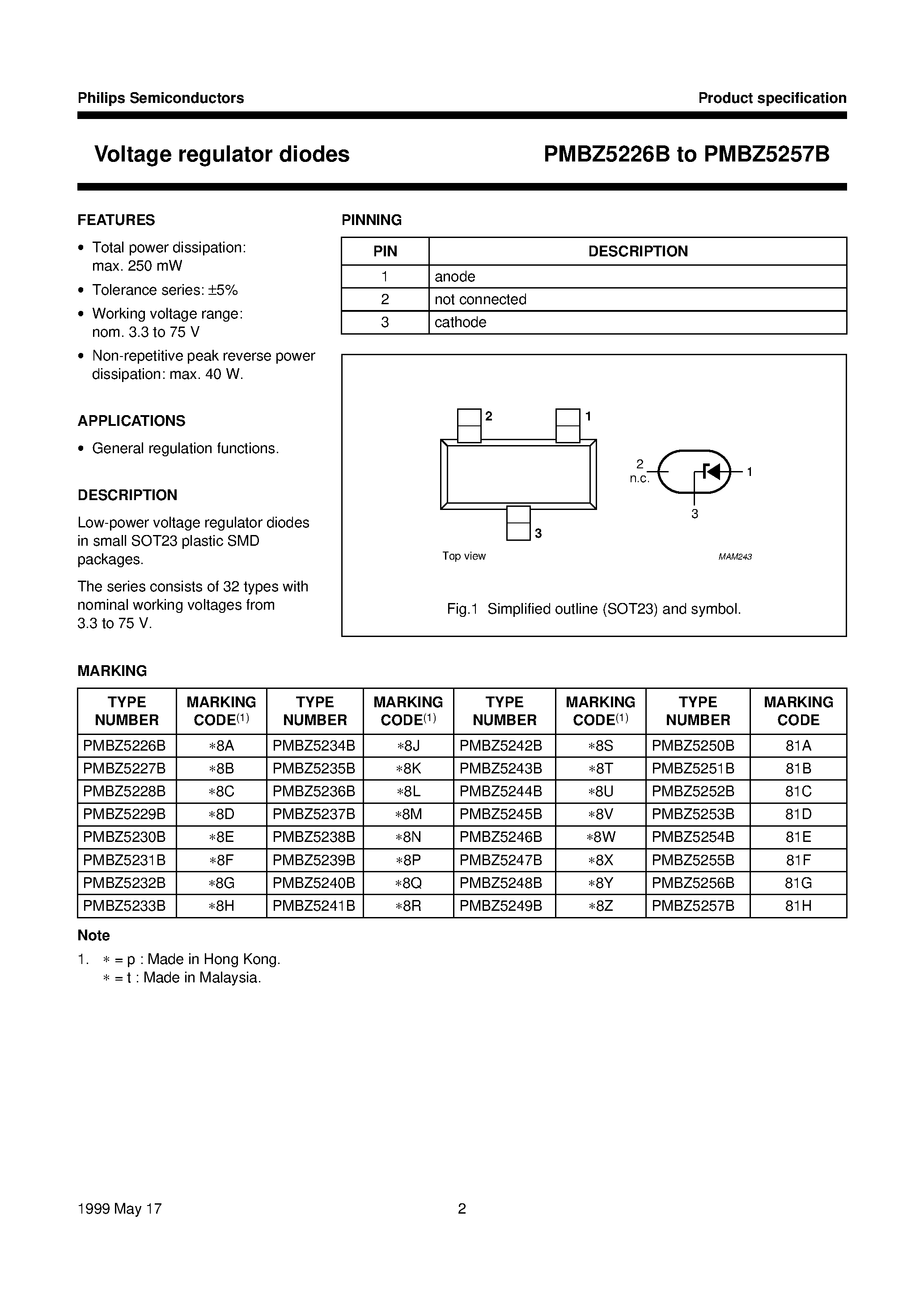 Даташит PMBZ5246B - Voltage regulator diodes страница 2